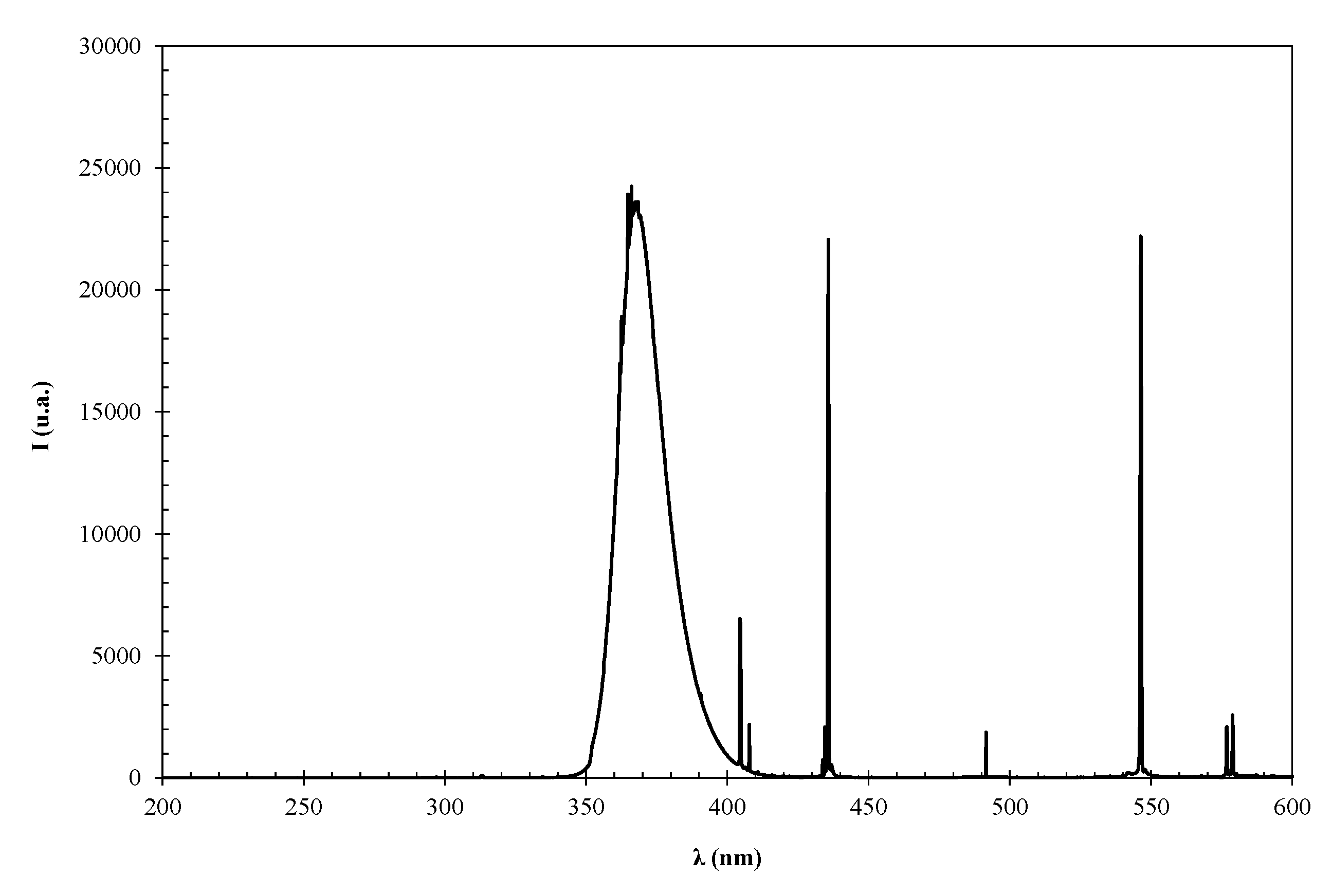 Materials 13 05551 g001 Materials 13 05551 g001