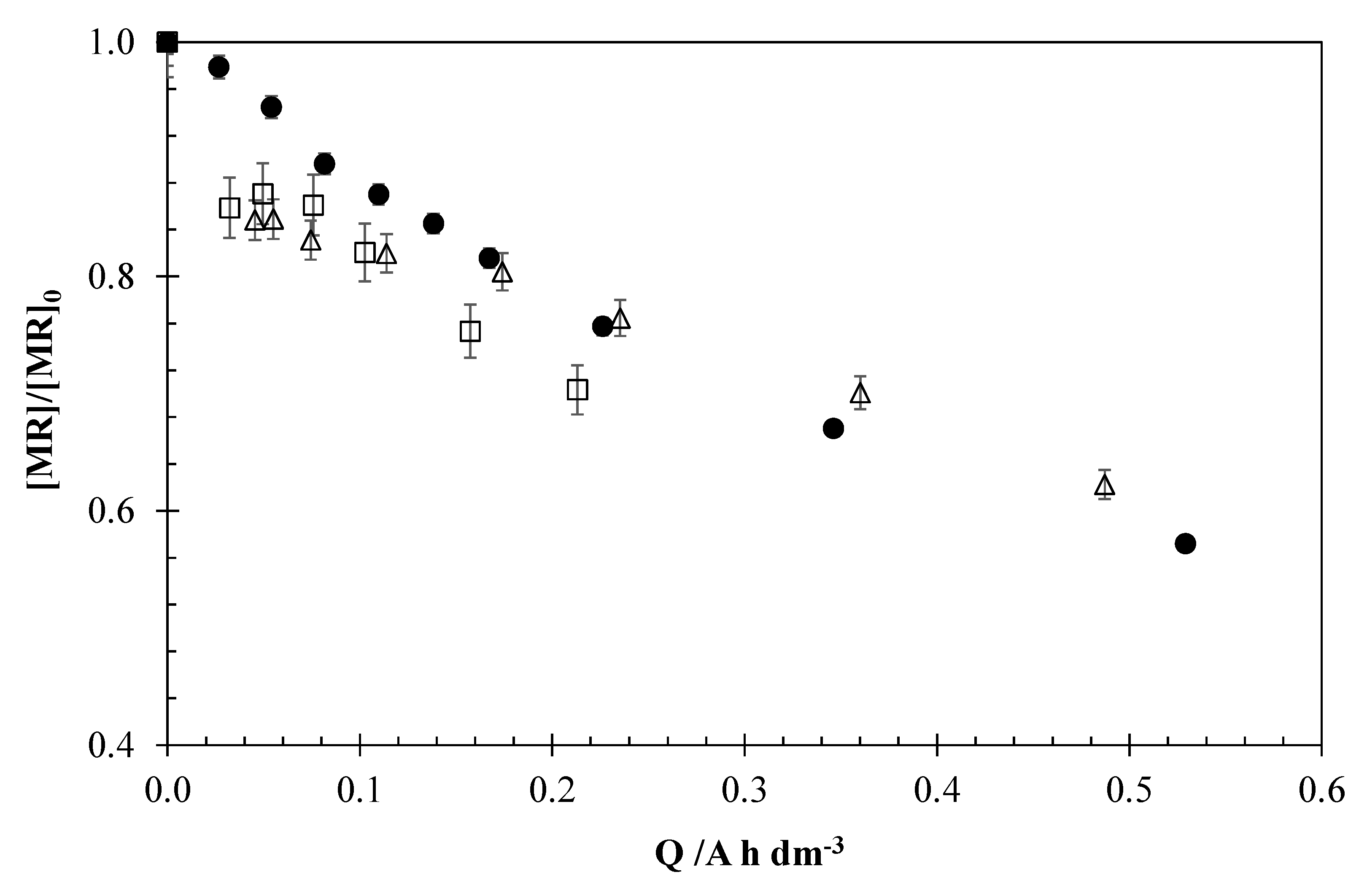 Materials 13 05551 g003 Materials 13 05551 g003