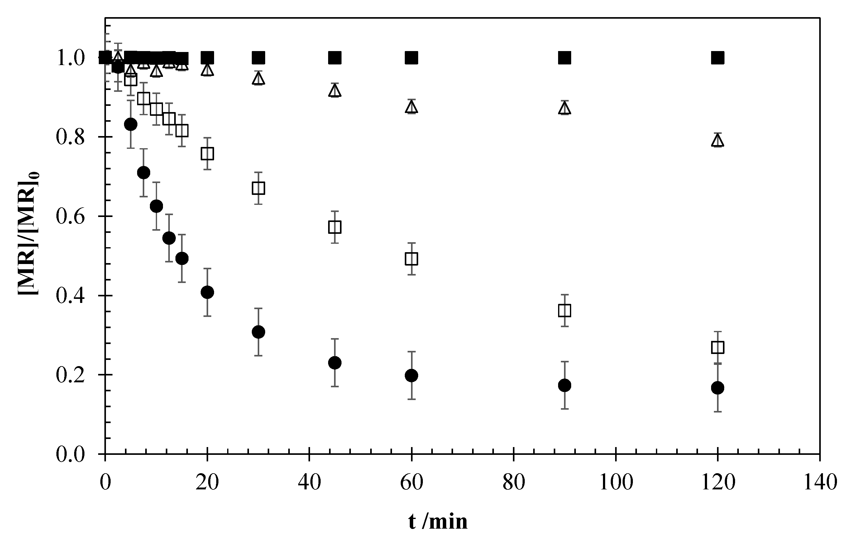 Materials 13 05551 g005 Materials 13 05551 g005