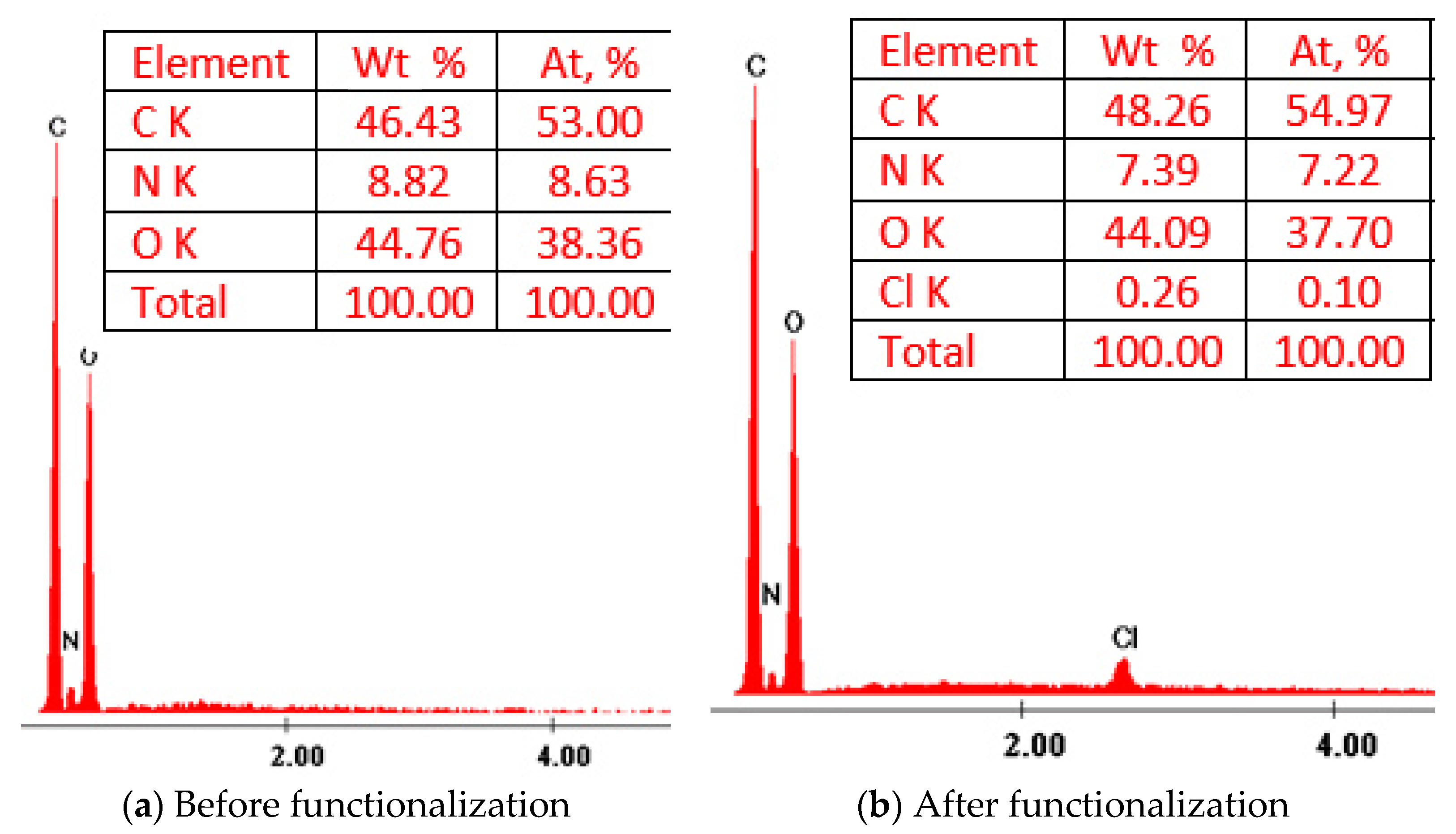 Materials 13 05552 g001 Materials 13 05552 g001