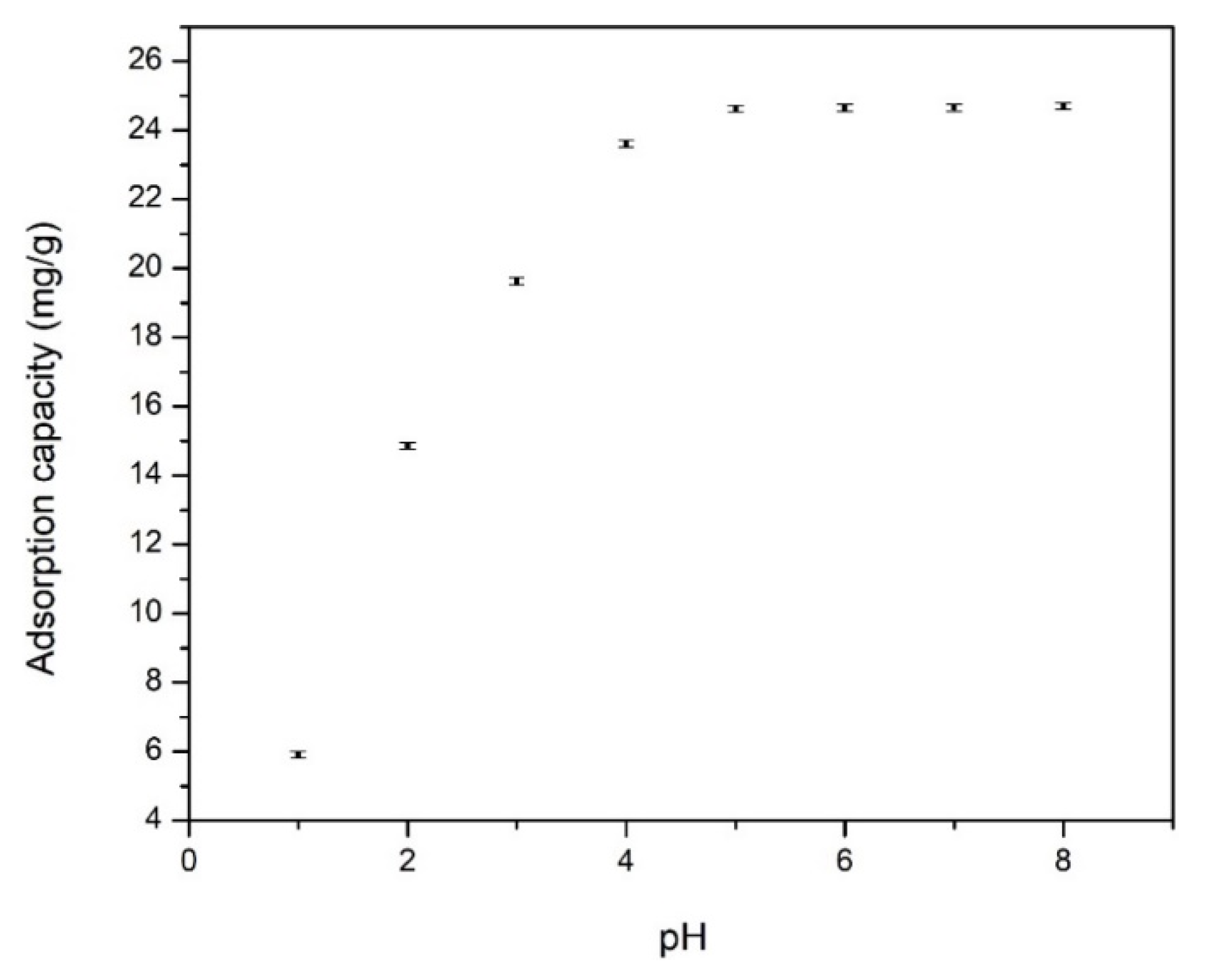 Materials 13 05552 g004 Materials 13 05552 g004
