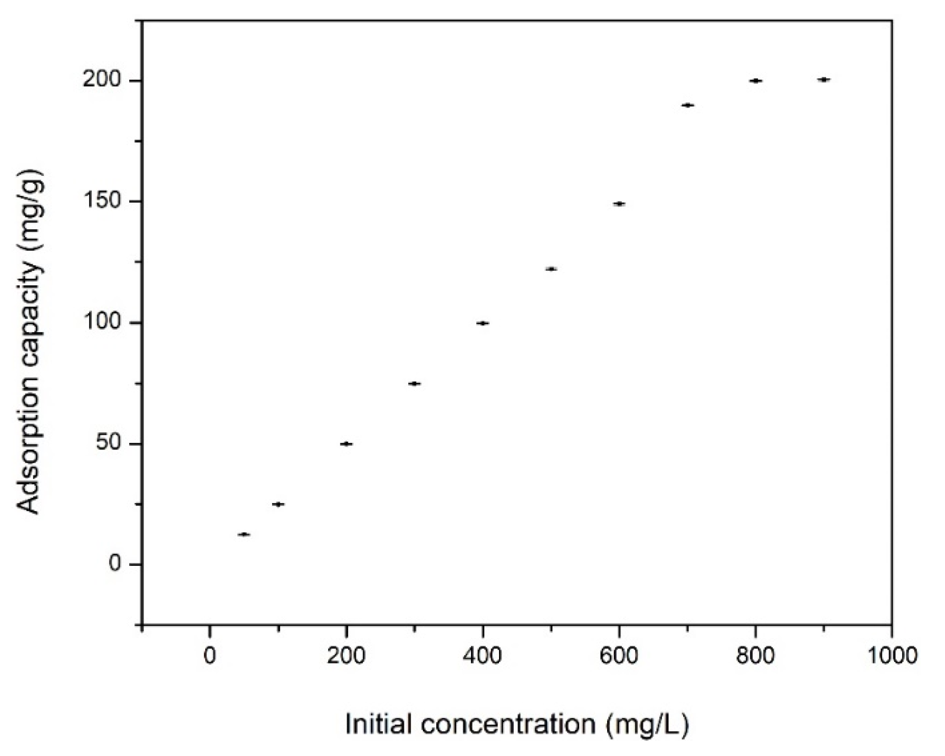 Materials 13 05552 g006 Materials 13 05552 g006