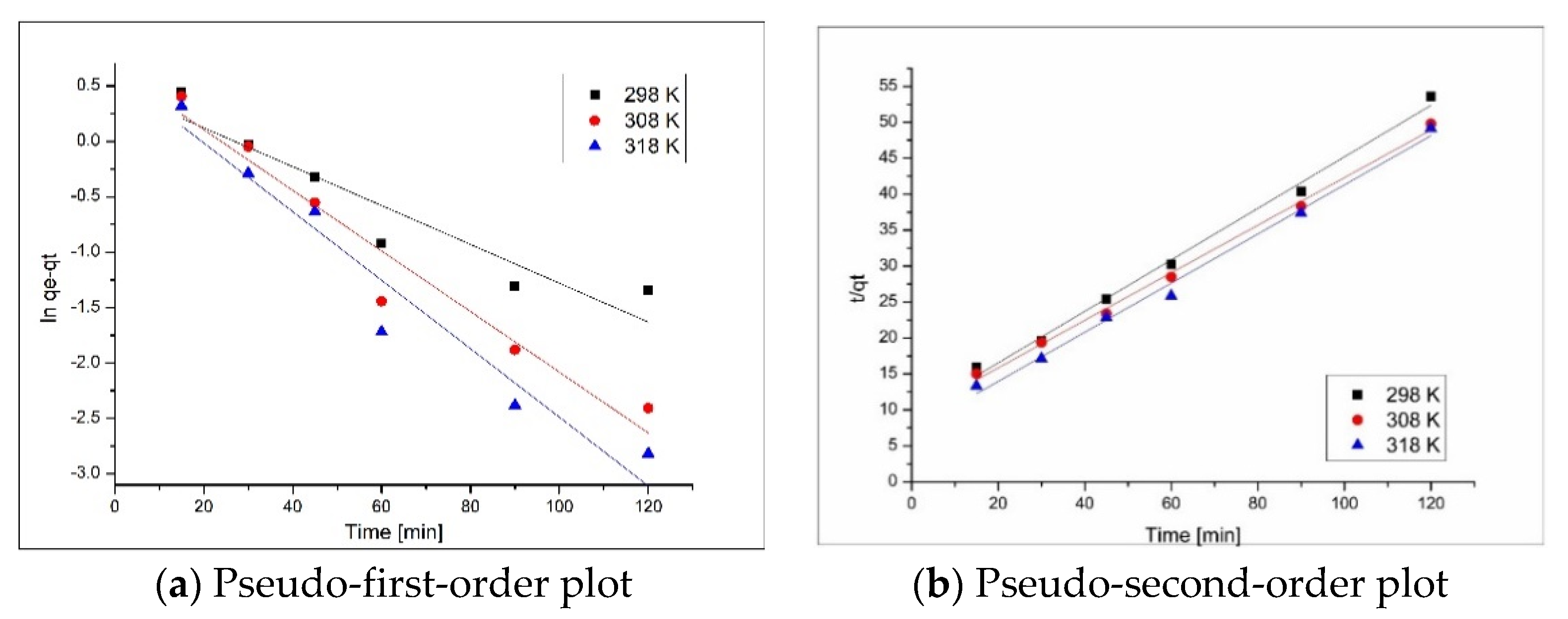 Materials 13 05552 g007 Materials 13 05552 g007