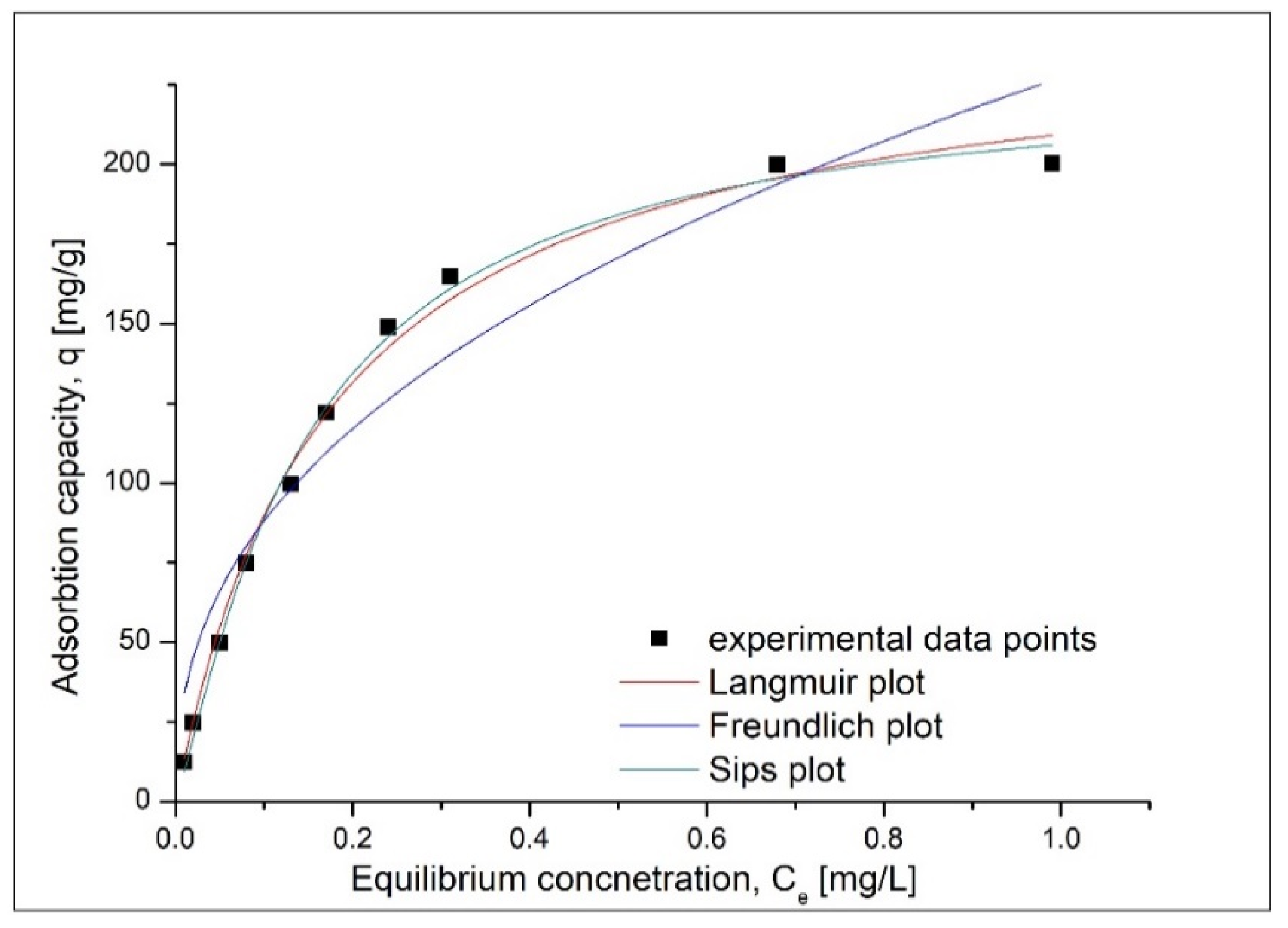 Materials 13 05552 g008 Materials 13 05552 g008