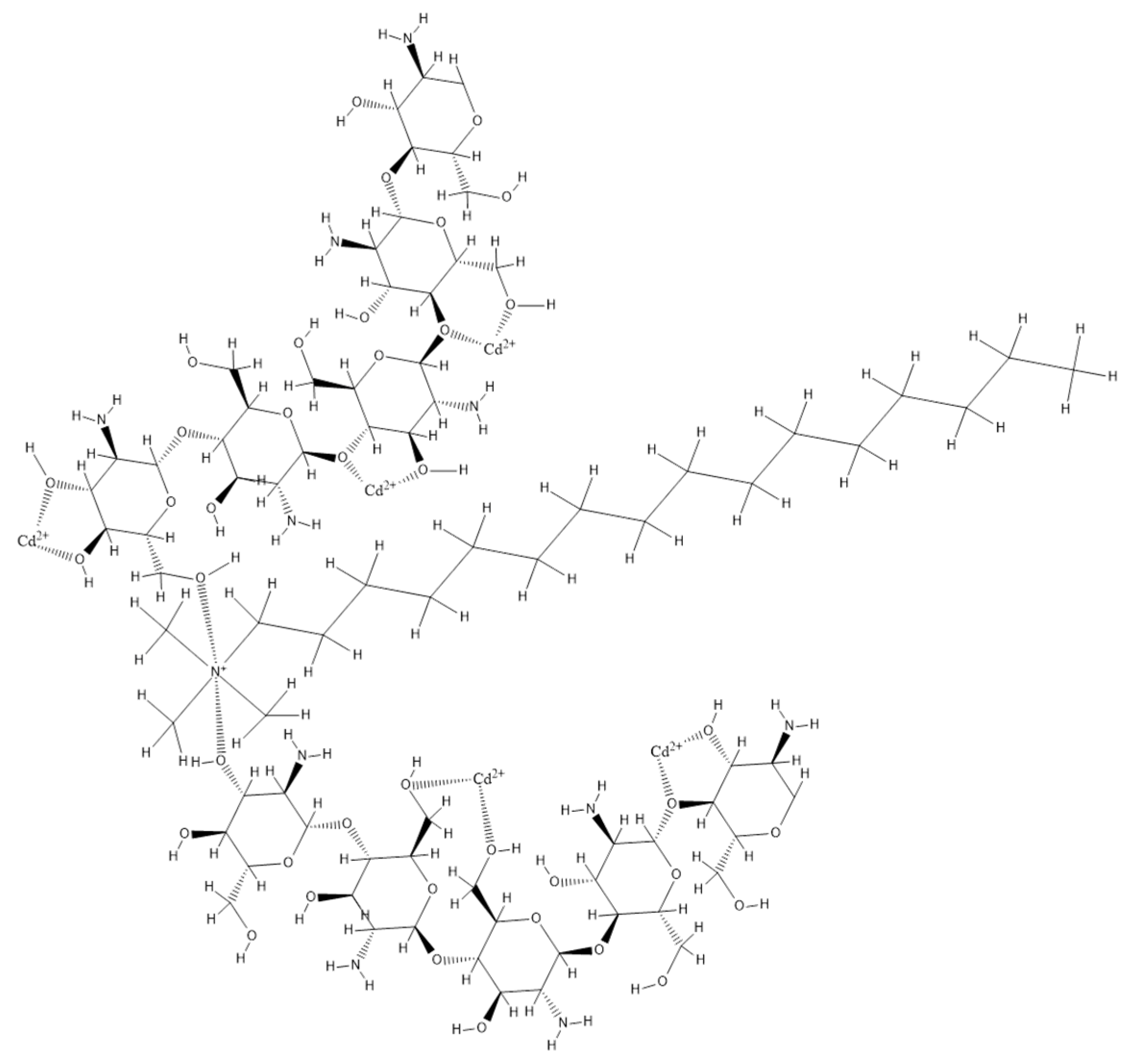 Materials 13 05552 g010 Materials 13 05552 g010