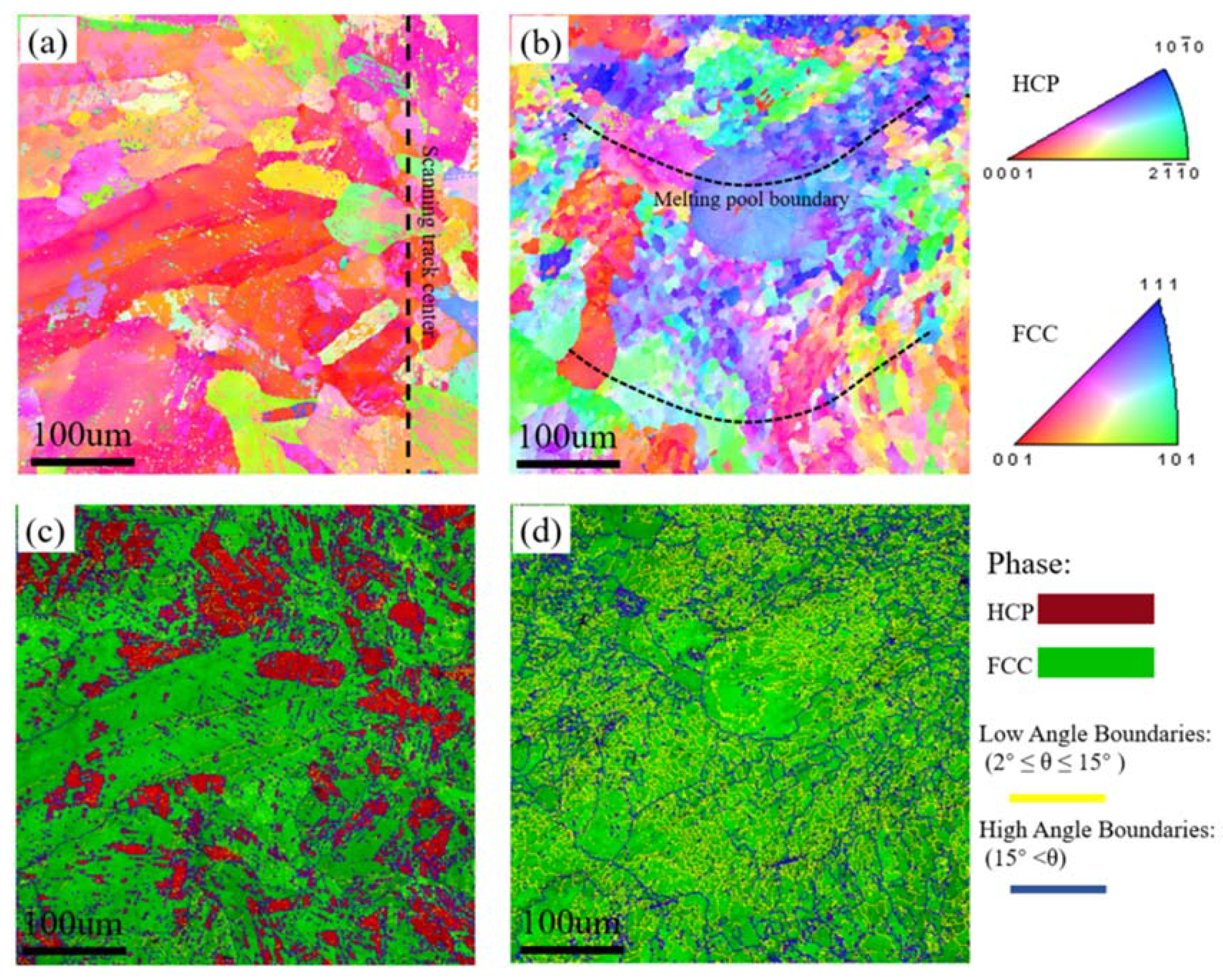 Materials 13 05554 g003 Materials 13 05554 g003