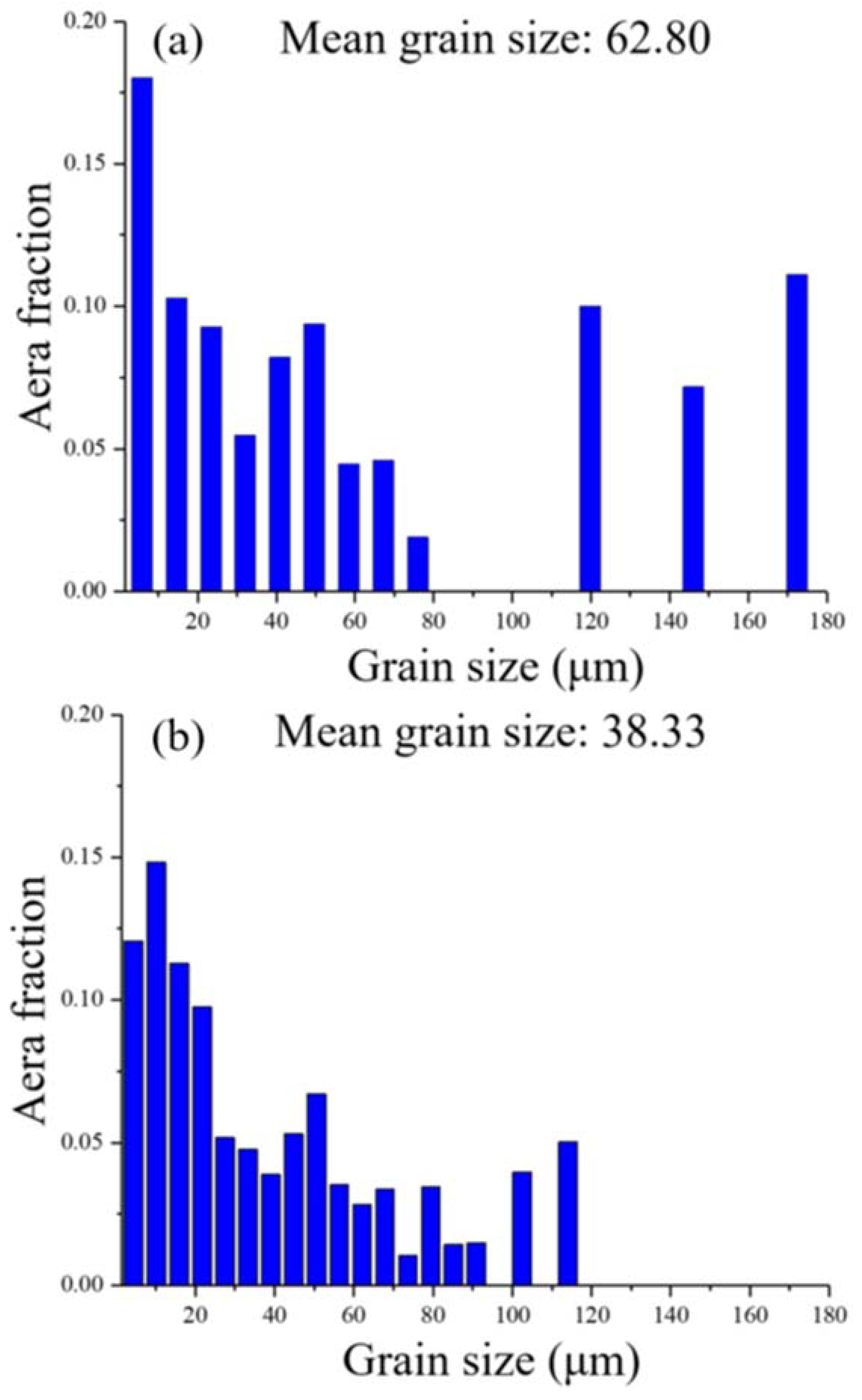Materials 13 05554 g004 Materials 13 05554 g004