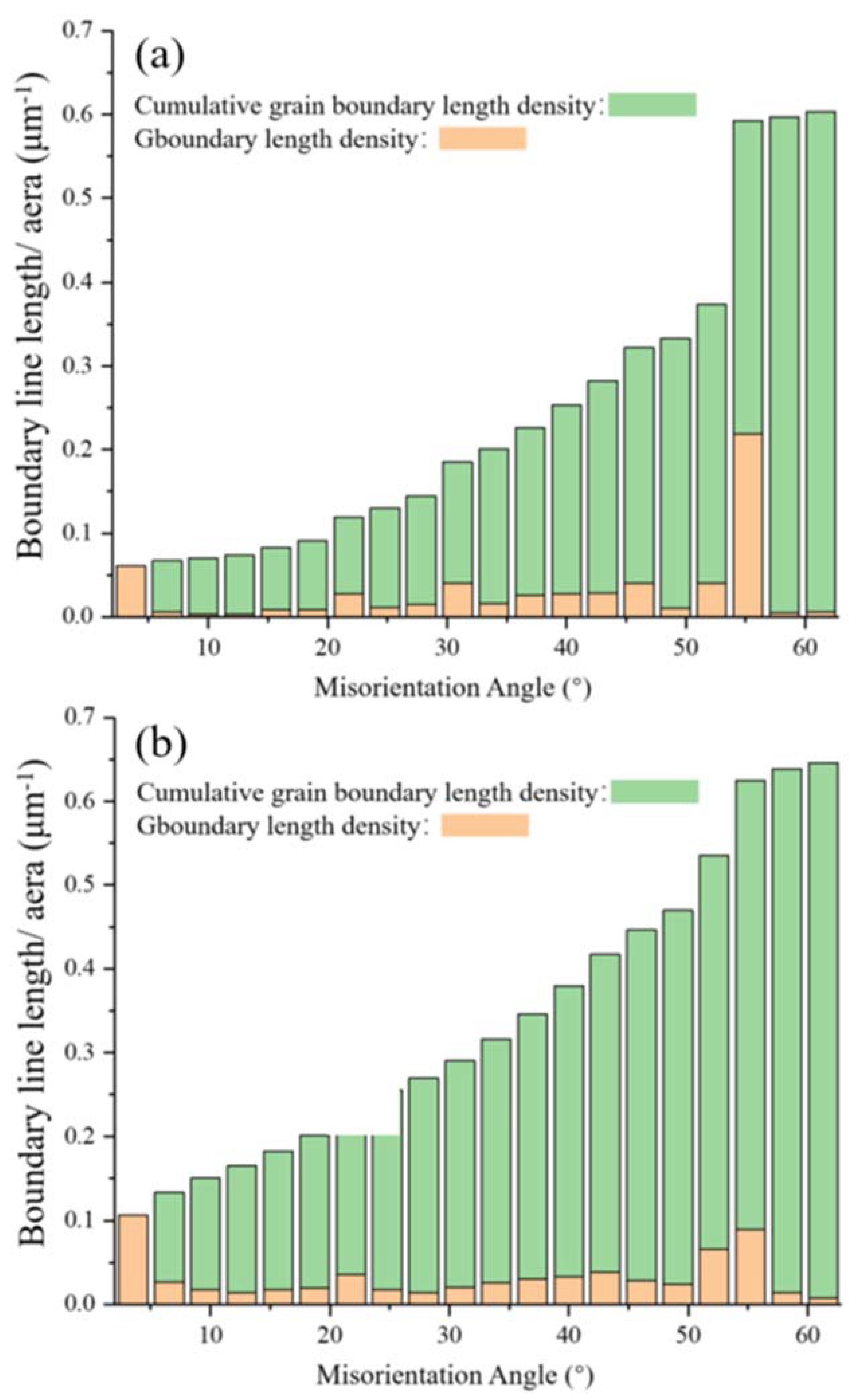 Materials 13 05554 g005 Materials 13 05554 g005