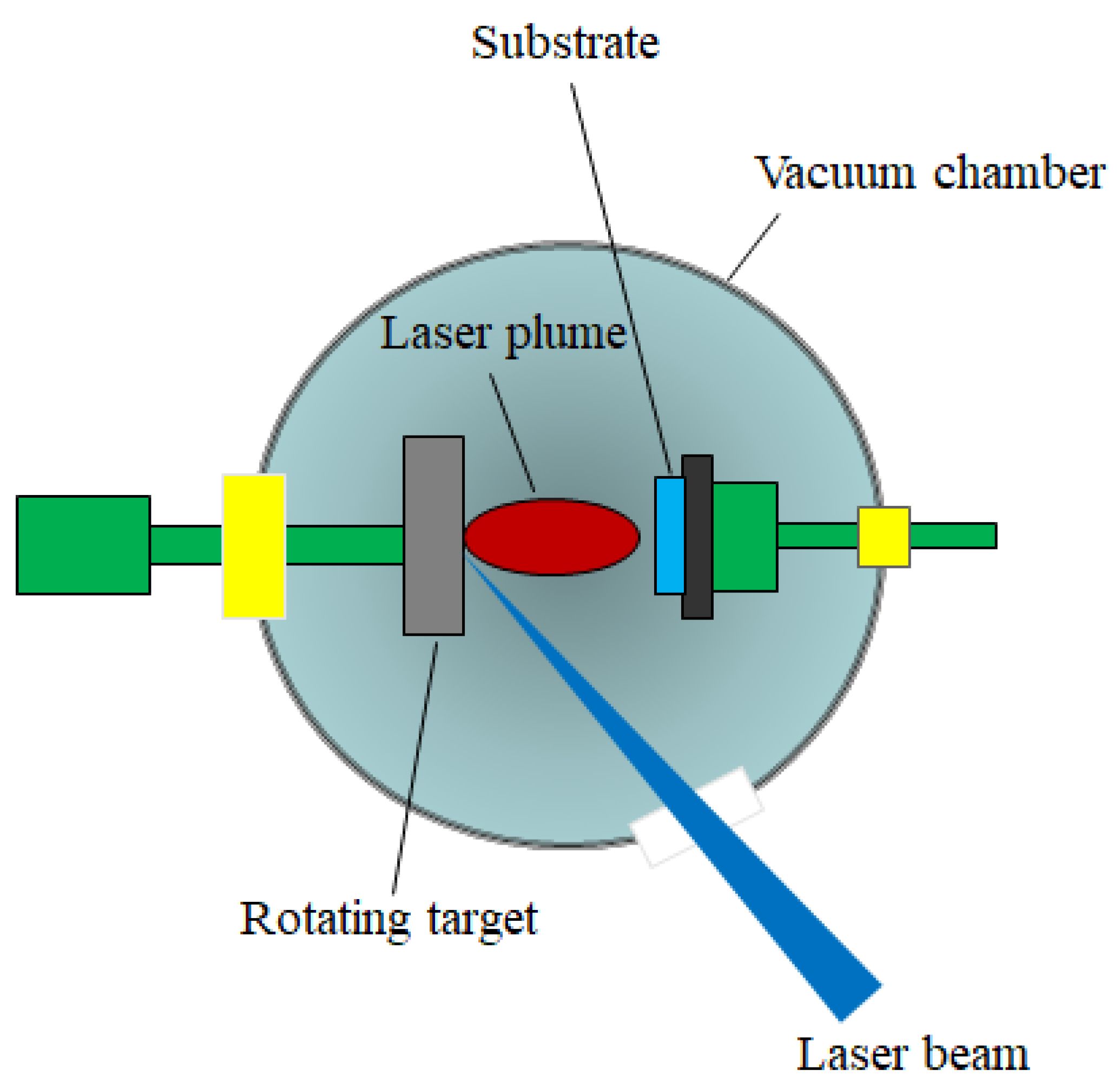 Materials 13 05555 g003 Materials 13 05555 g003