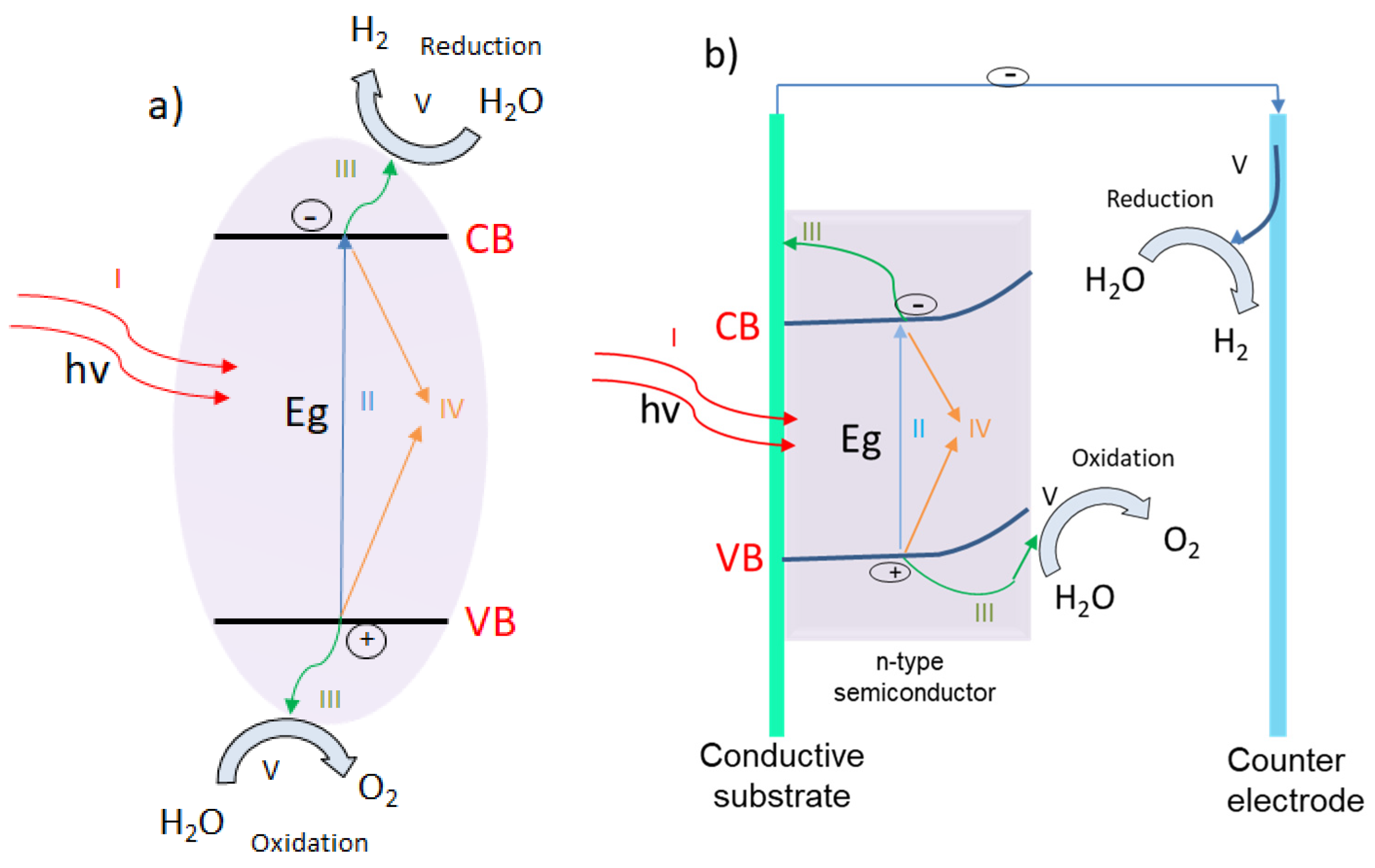 Materials 13 05555 g009 Materials 13 05555 g009