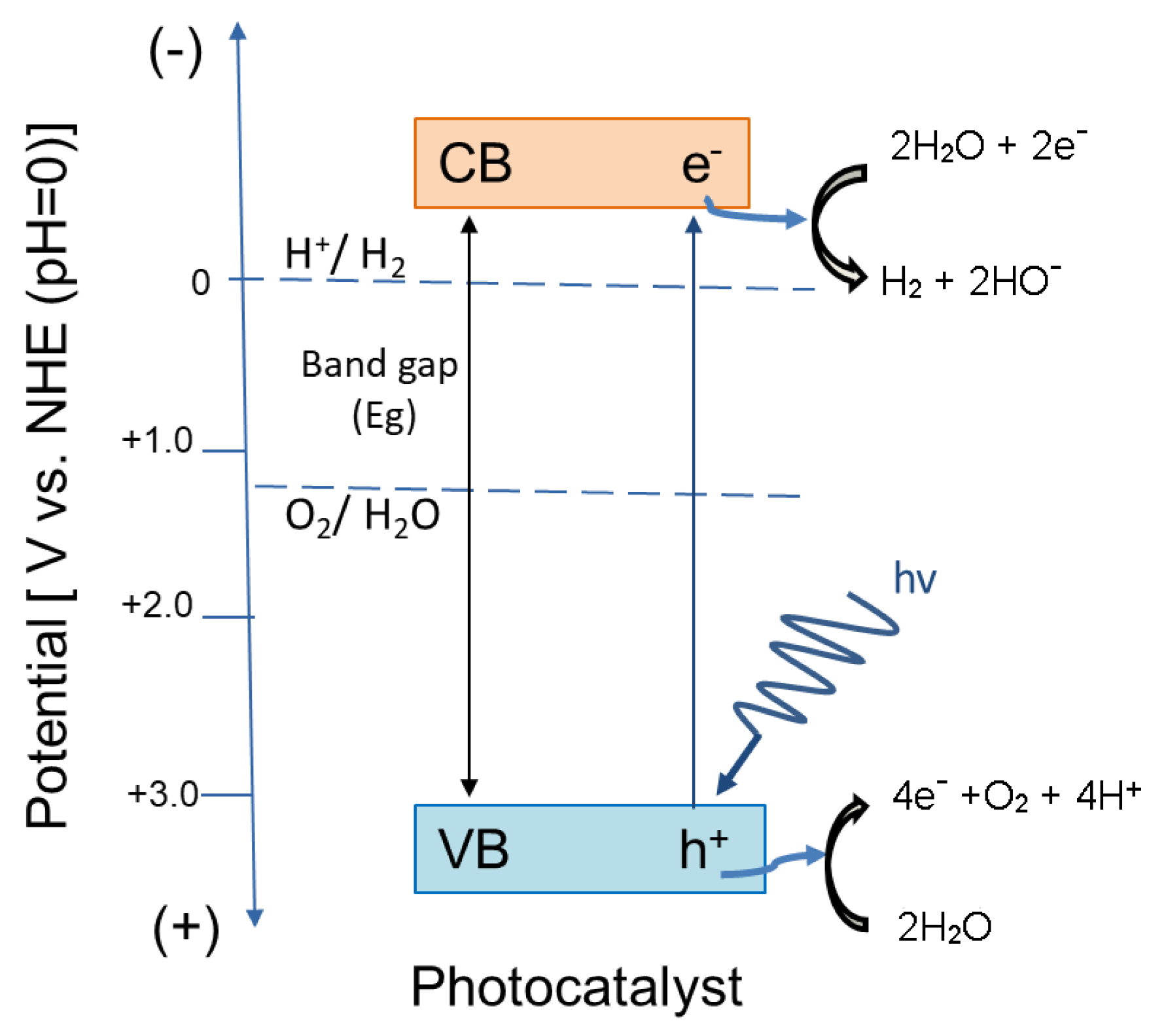Materials 13 05555 g012 Materials 13 05555 g012