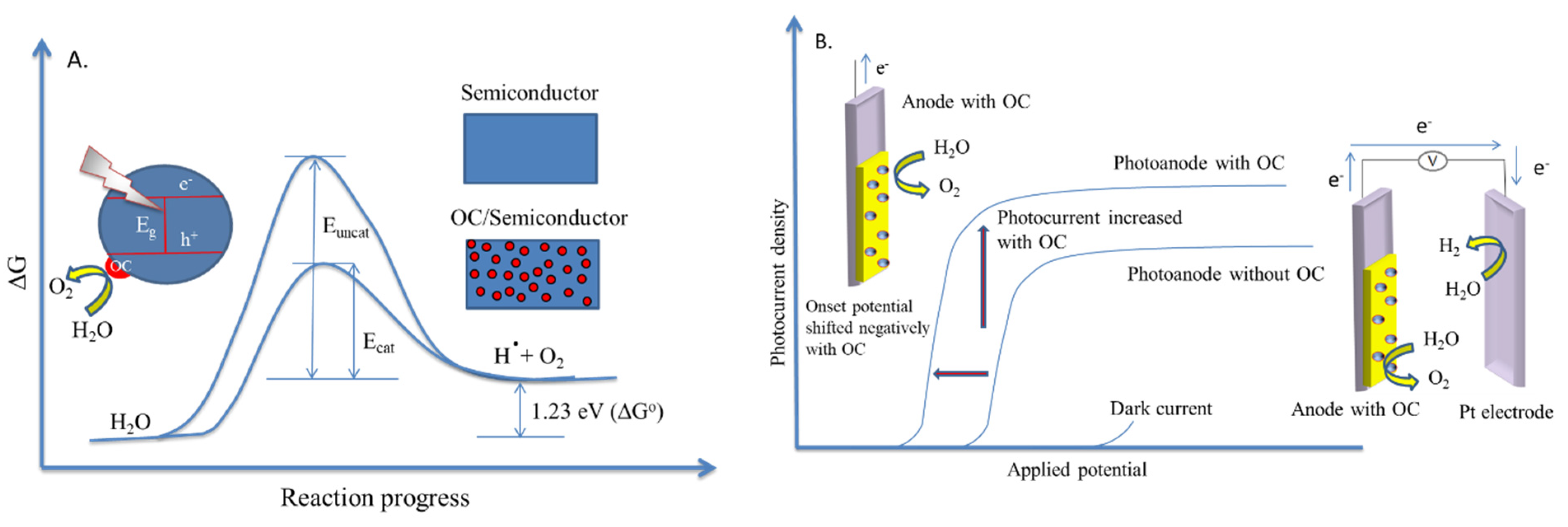 Materials 13 05555 g015 Materials 13 05555 g015