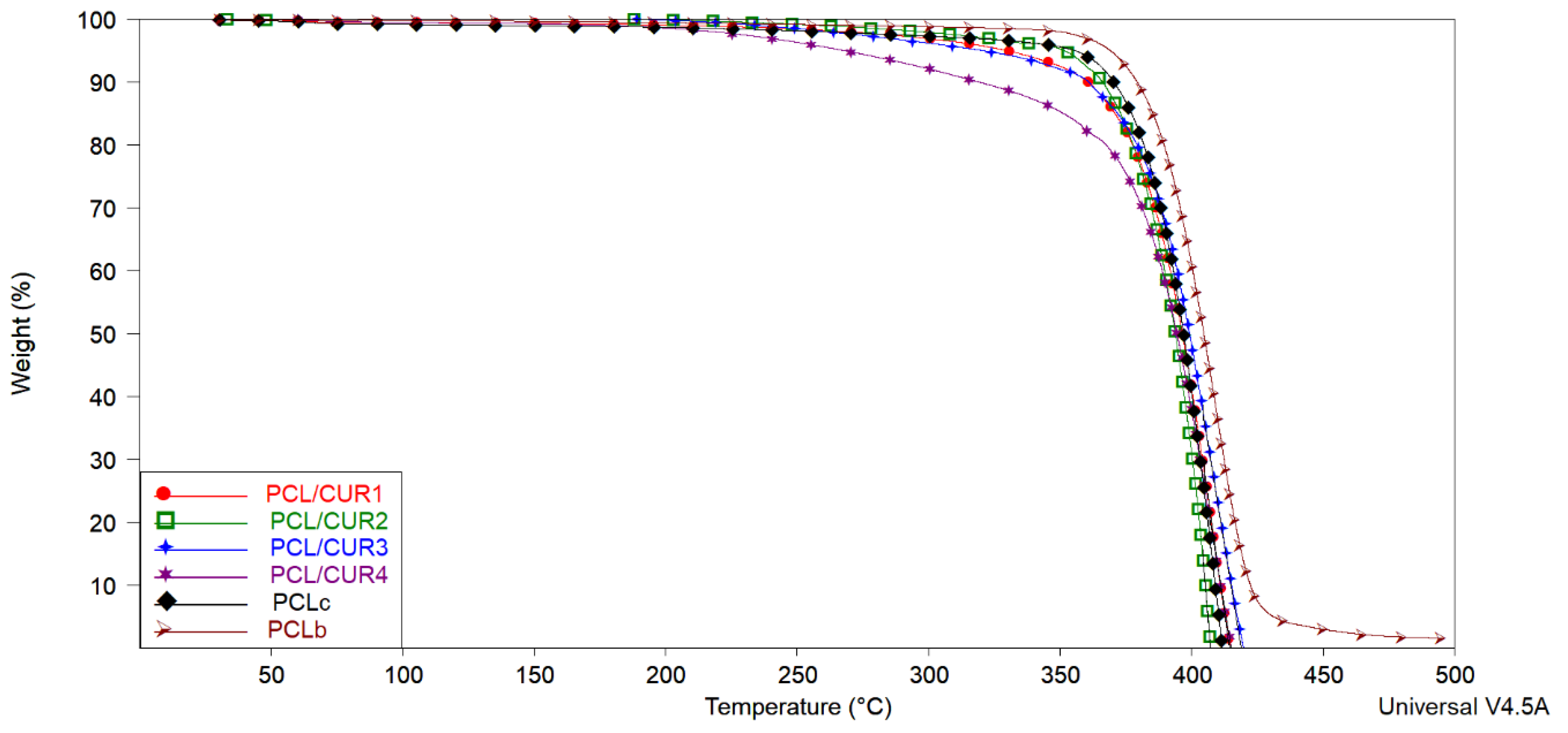 Materials 13 05556 g005 Materials 13 05556 g005
