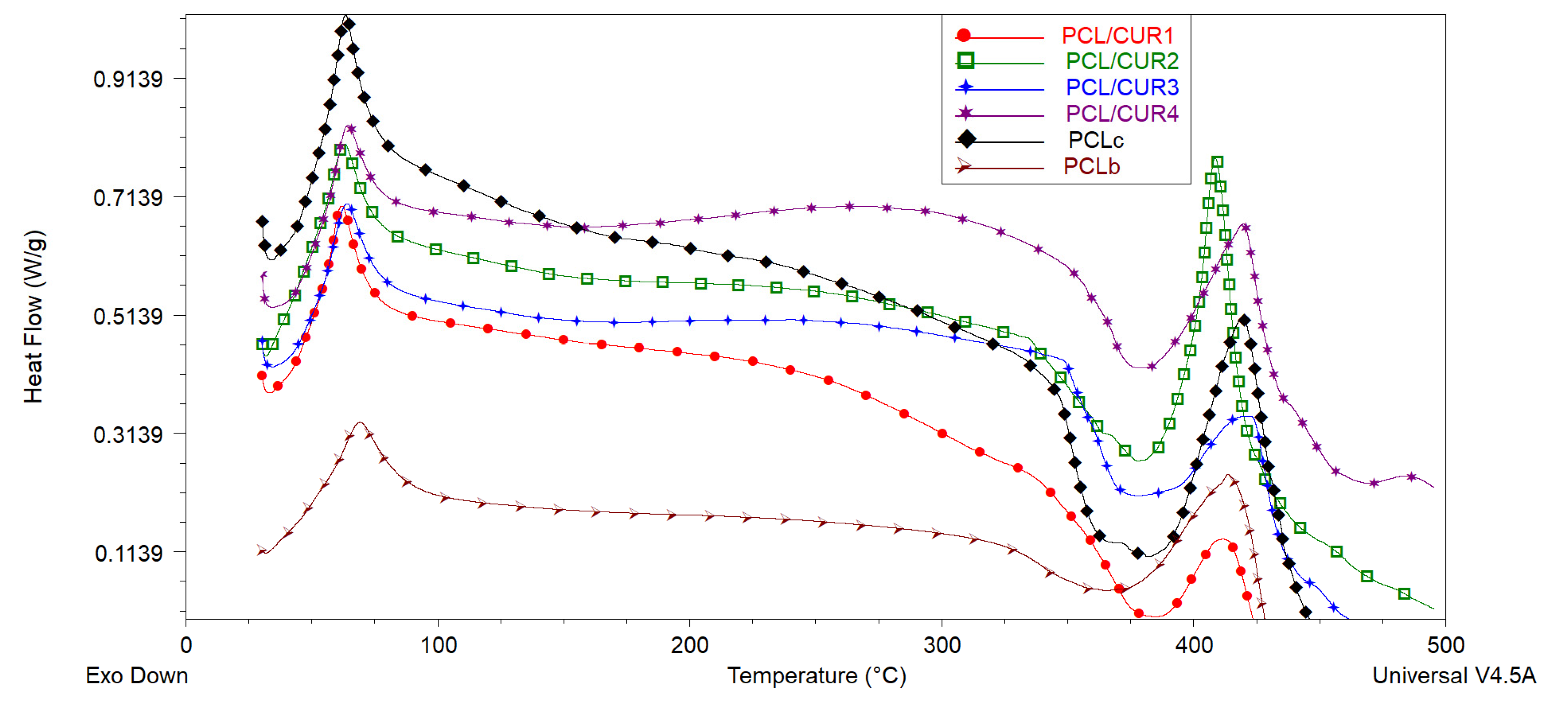 Materials 13 05556 g006 Materials 13 05556 g006