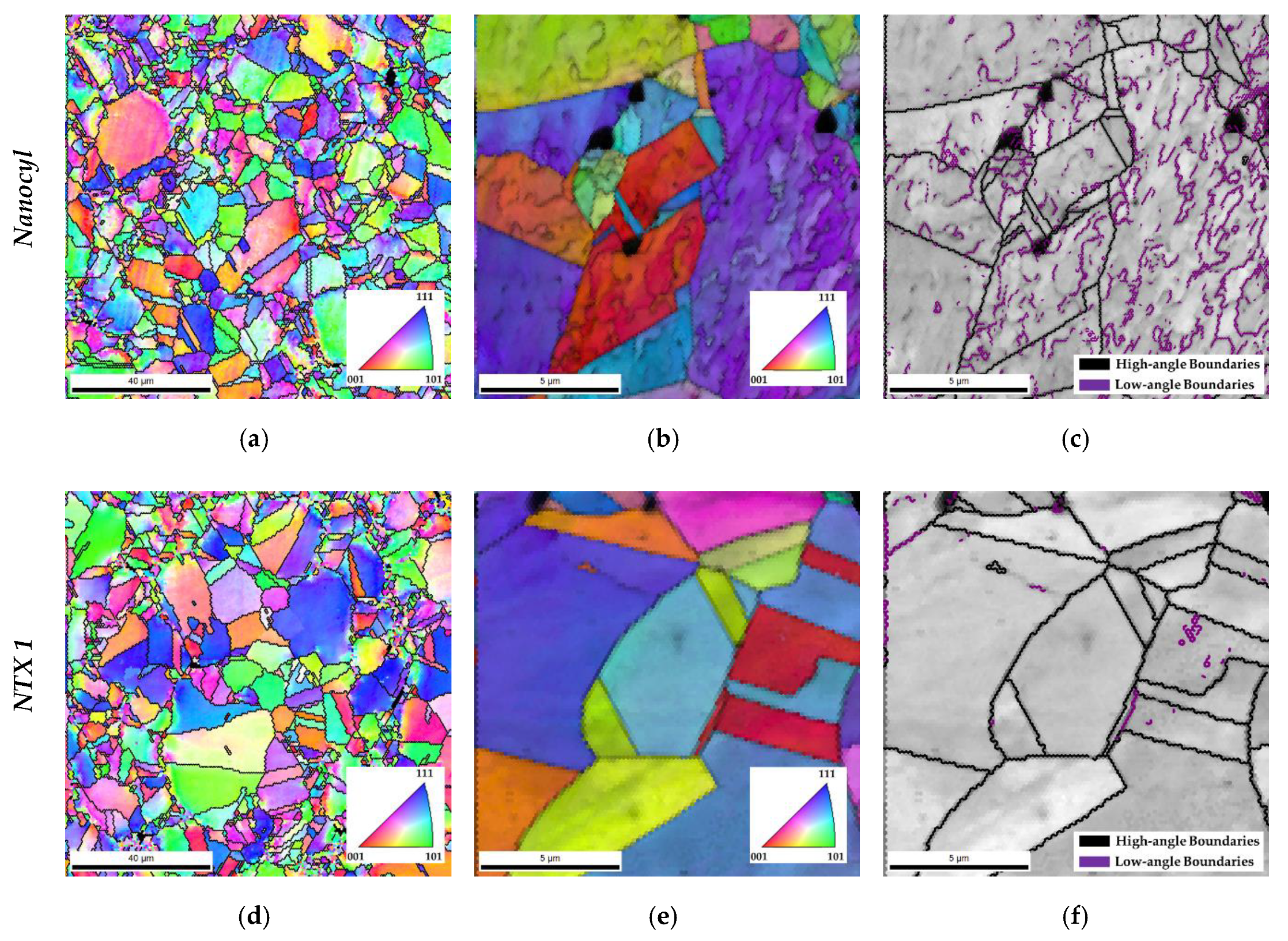 Materials 13 05557 g006a Materials 13 05557 g006a