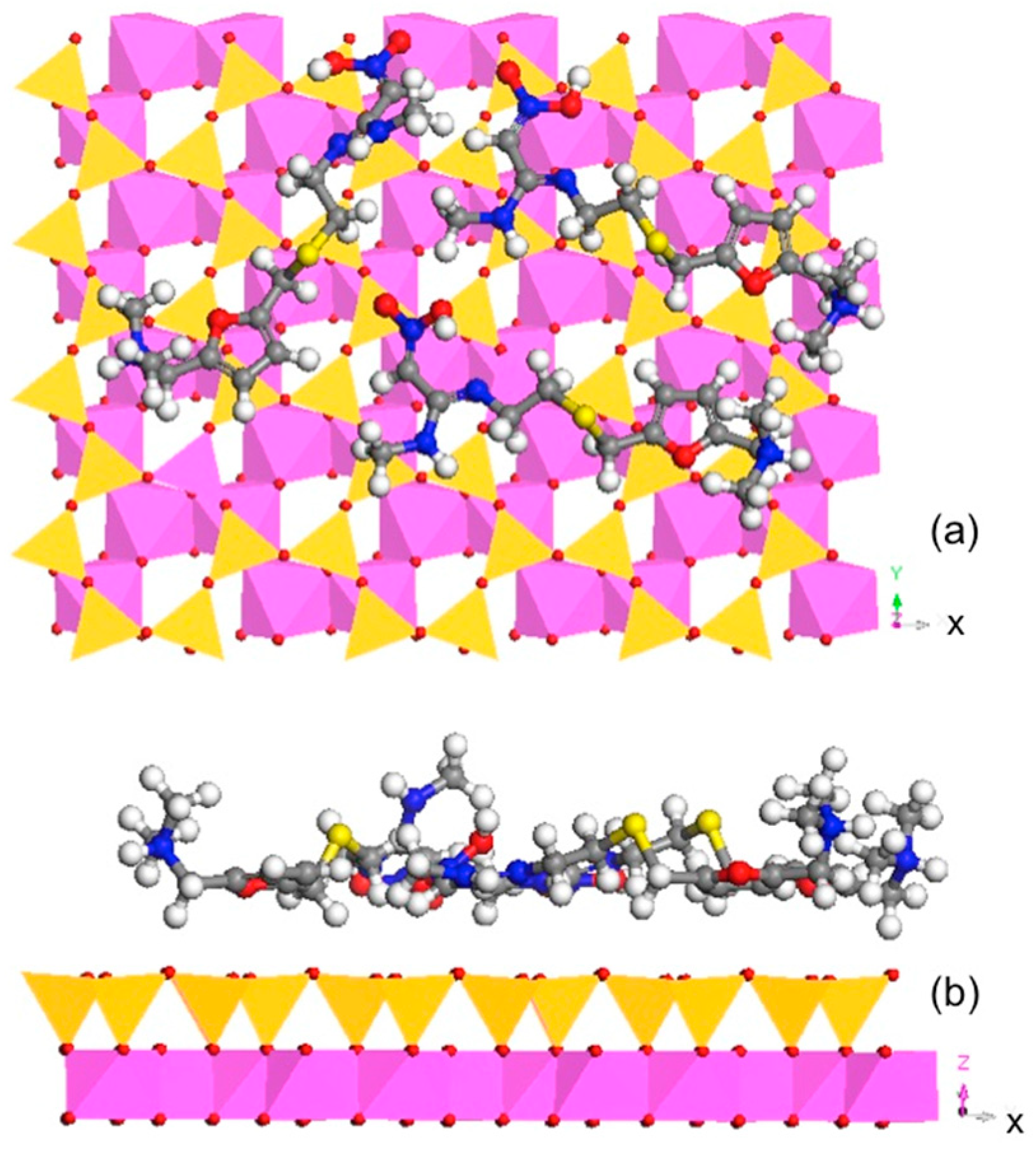 Materials 13 05558 g005