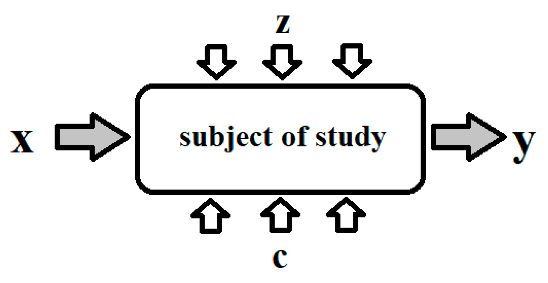 Materials 13 05559 g001