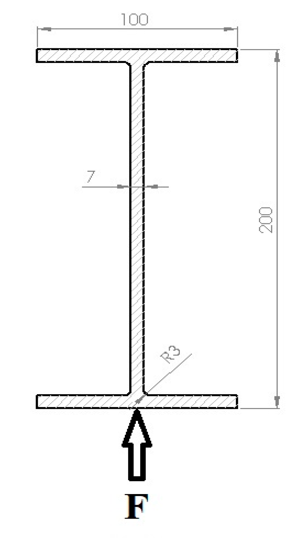 Materials 13 05559 g003