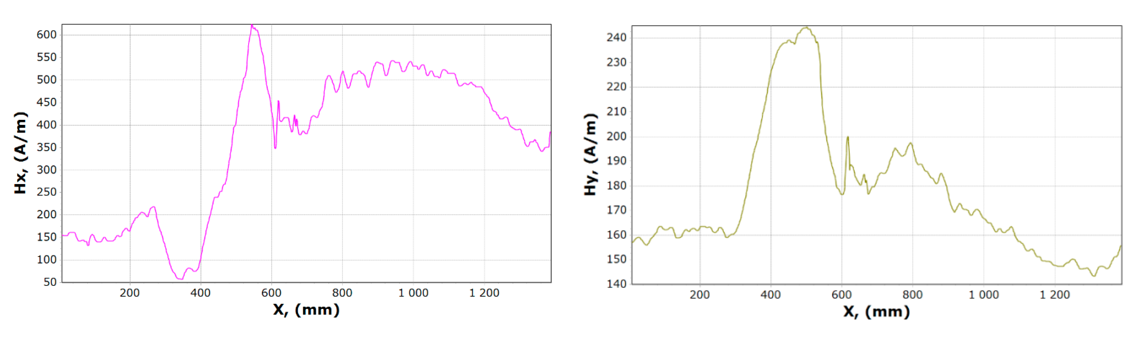 Materials 13 05559 g008