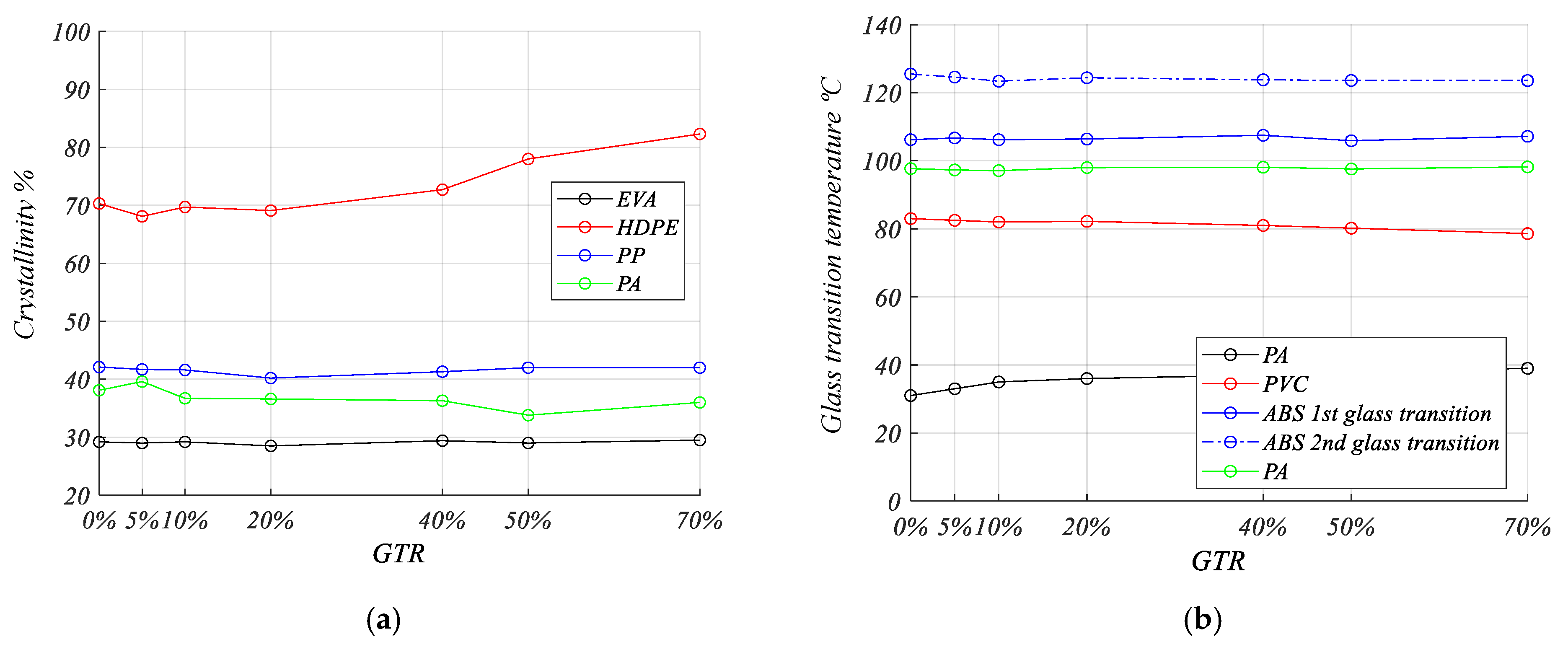Materials 13 05561 g009