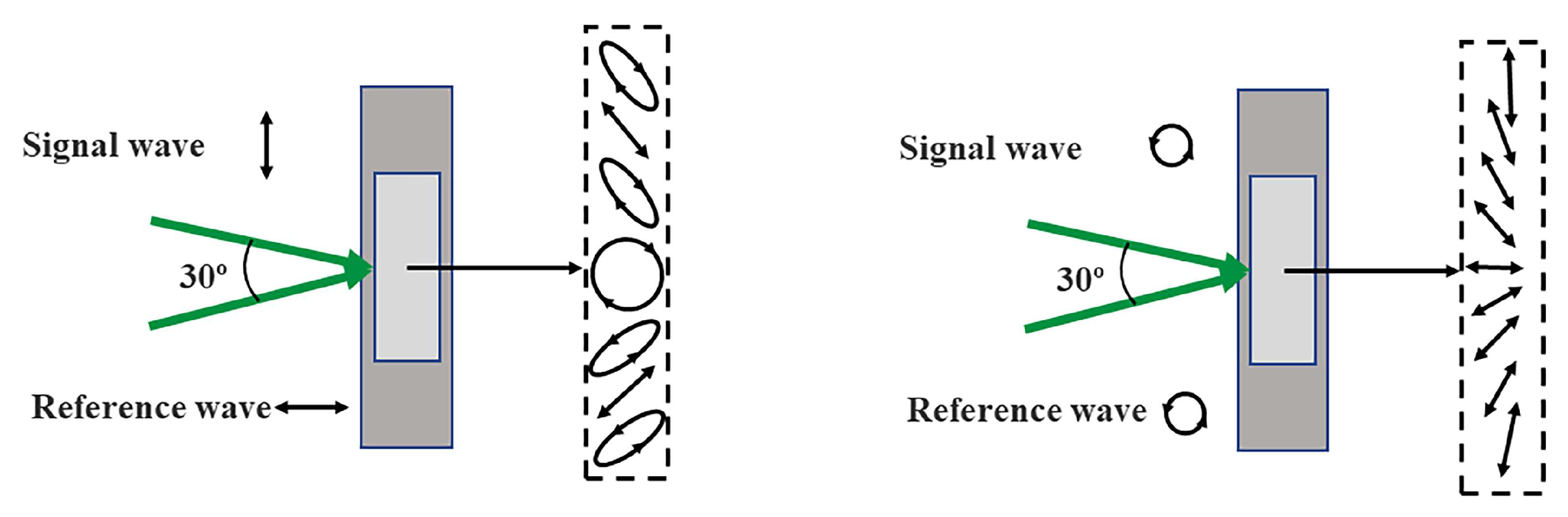 Materials 13 05562 g002