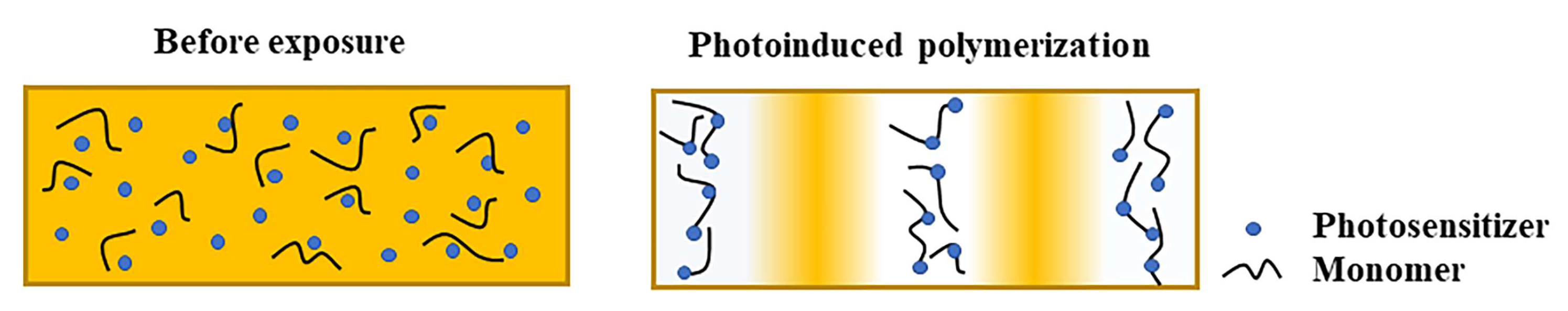 Materials 13 05562 g005