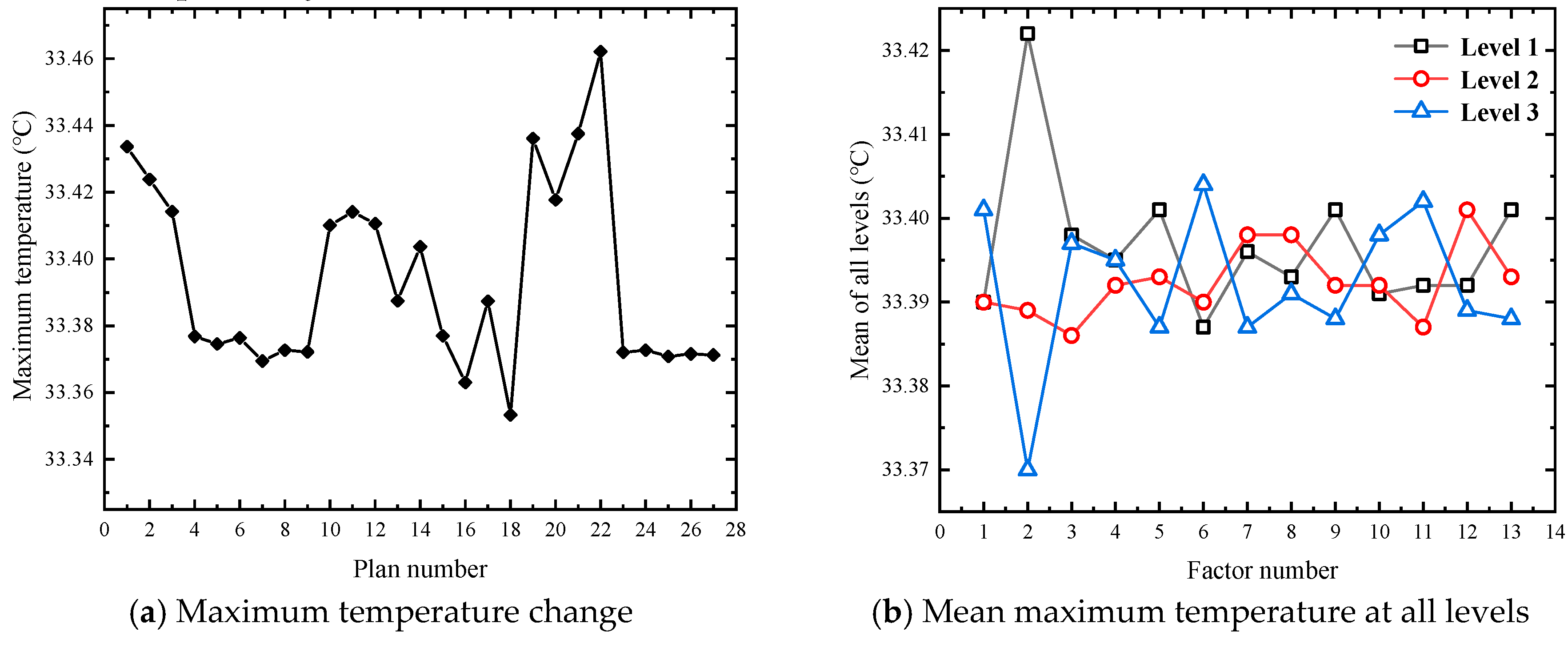 Materials 13 05563 g004 Materials 13 05563 g004