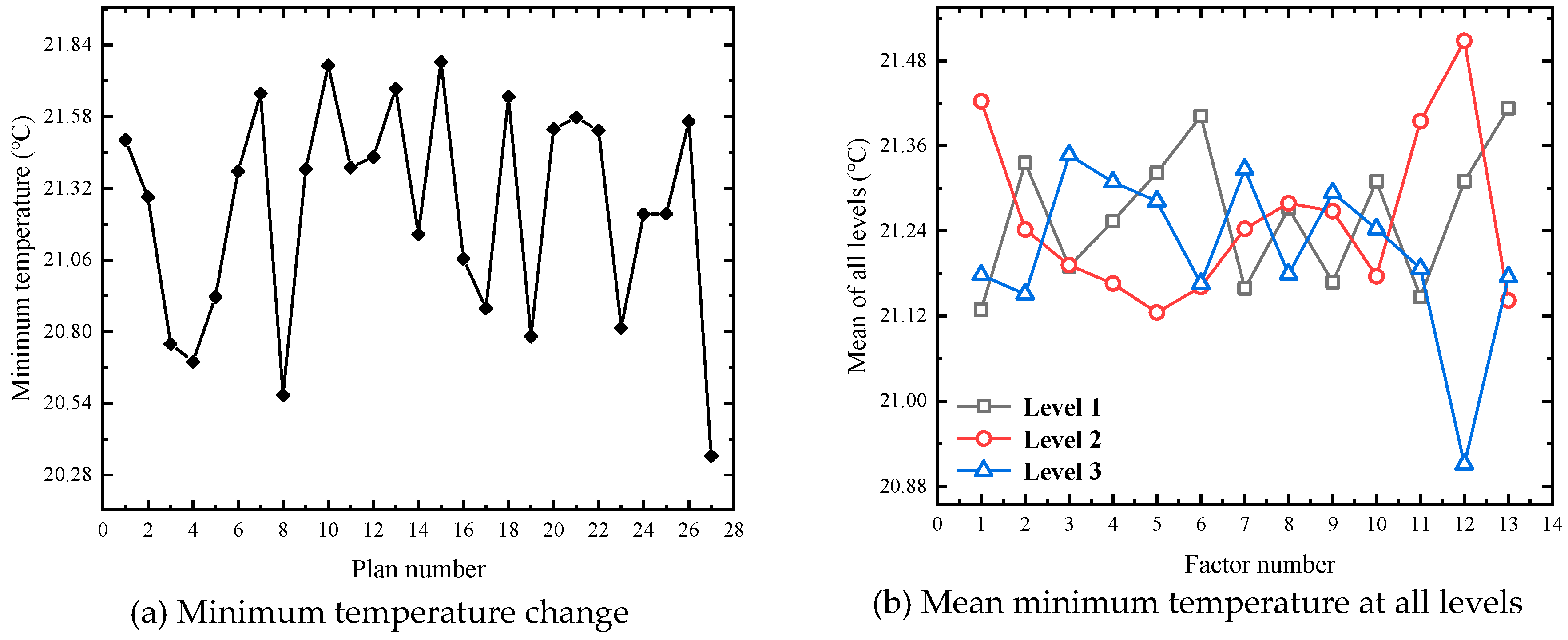Materials 13 05563 g005 Materials 13 05563 g005
