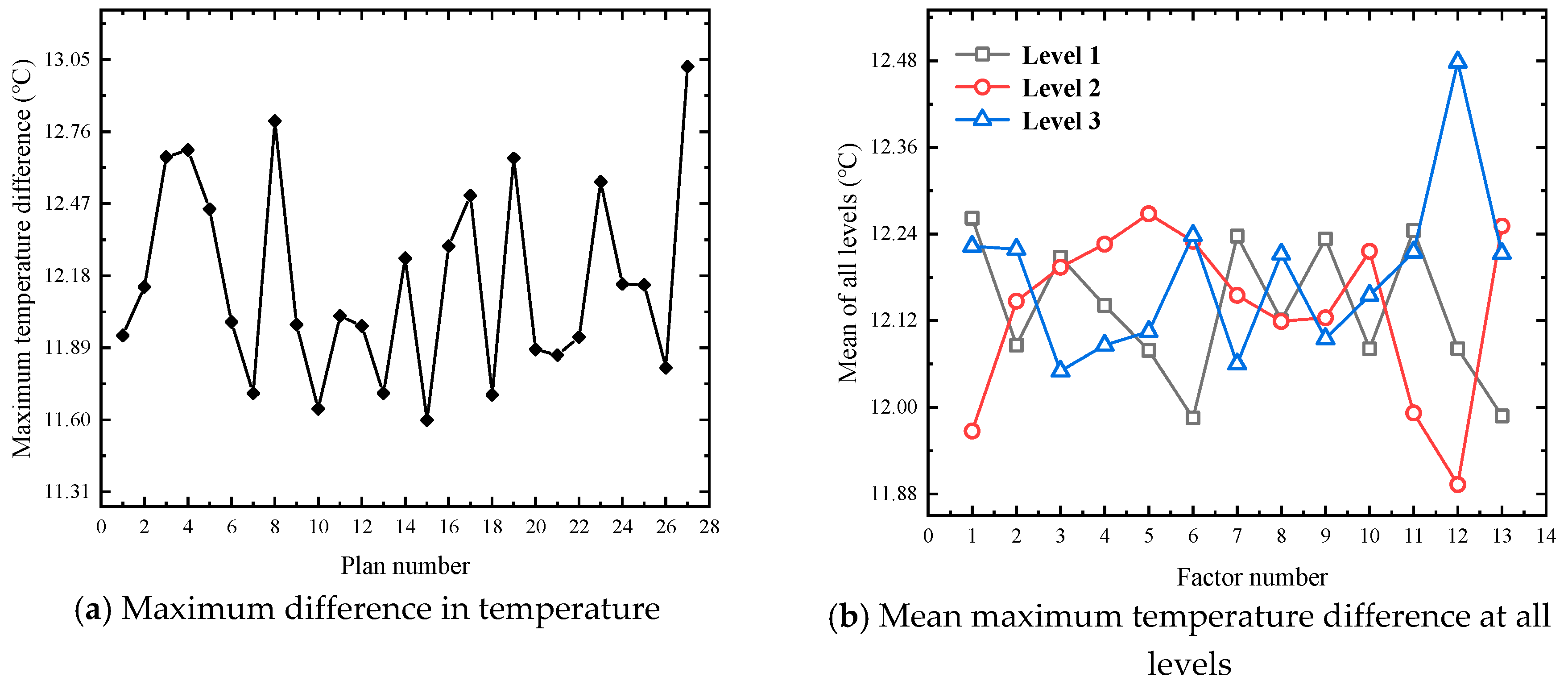 Materials 13 05563 g006 Materials 13 05563 g006