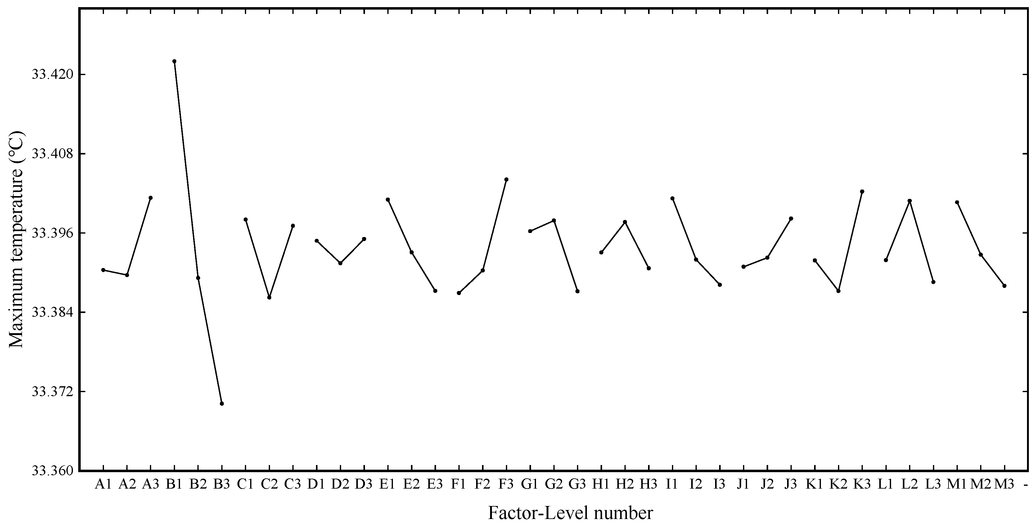 Materials 13 05563 g007 Materials 13 05563 g007