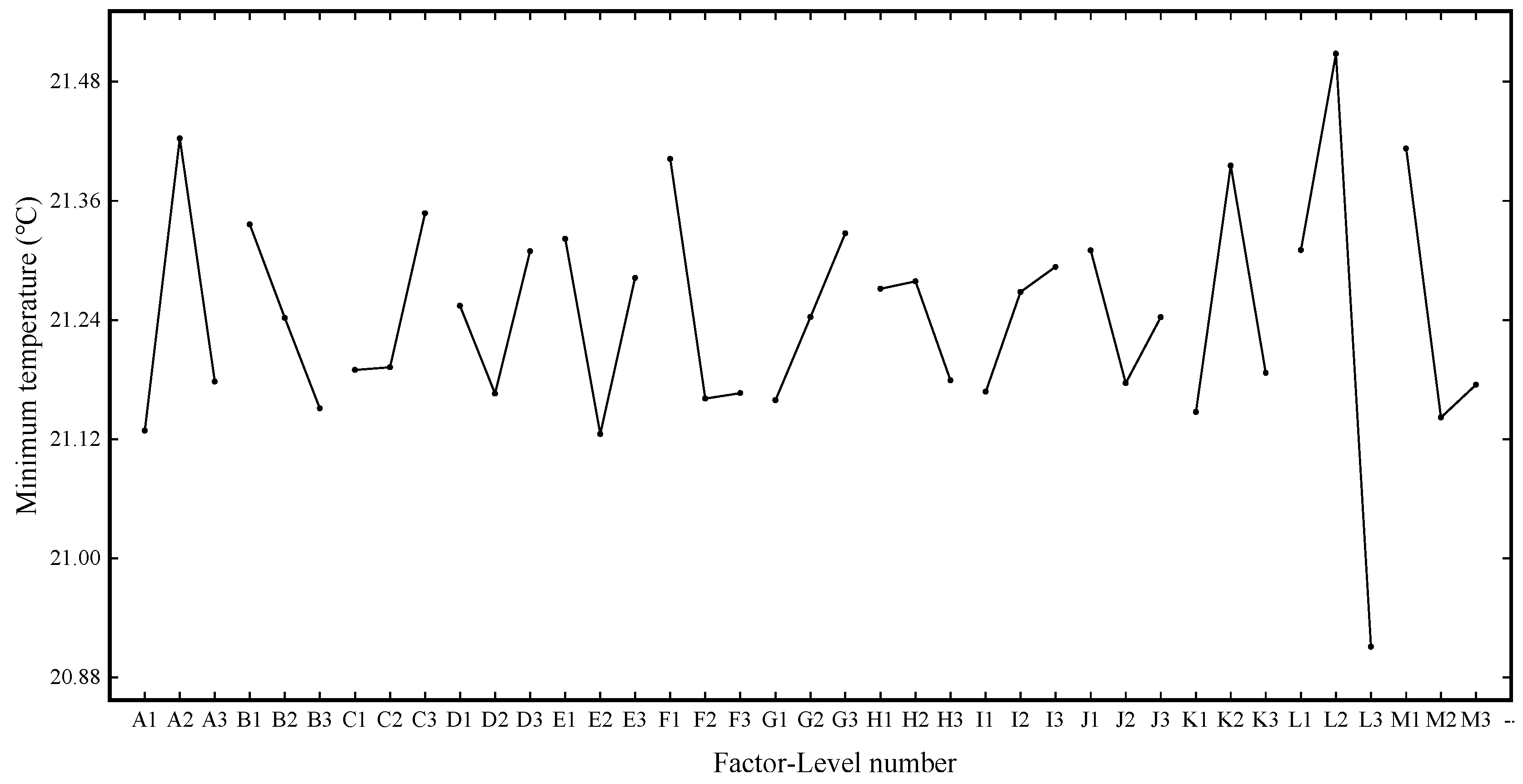 Materials 13 05563 g008 Materials 13 05563 g008
