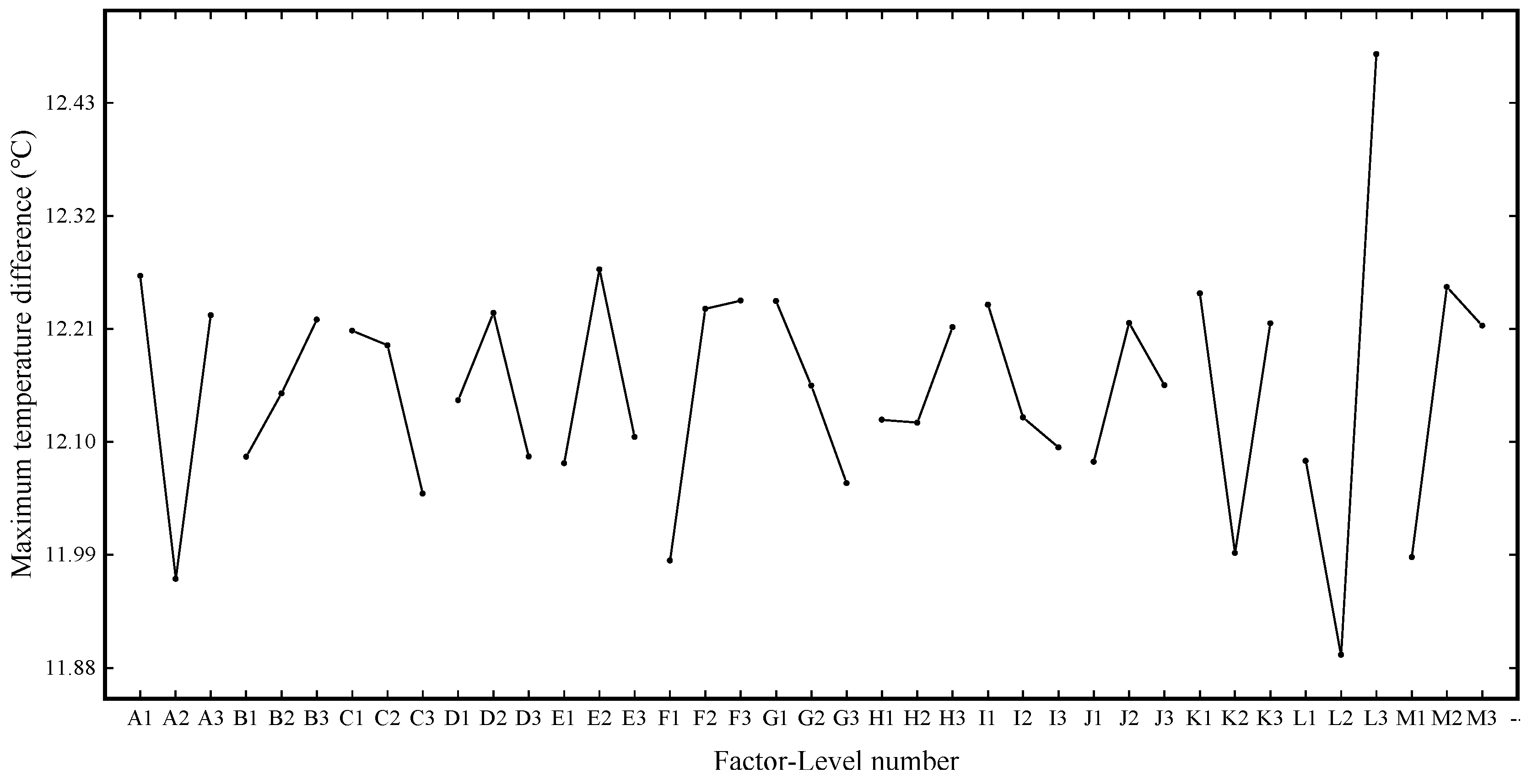 Materials 13 05563 g009 Materials 13 05563 g009