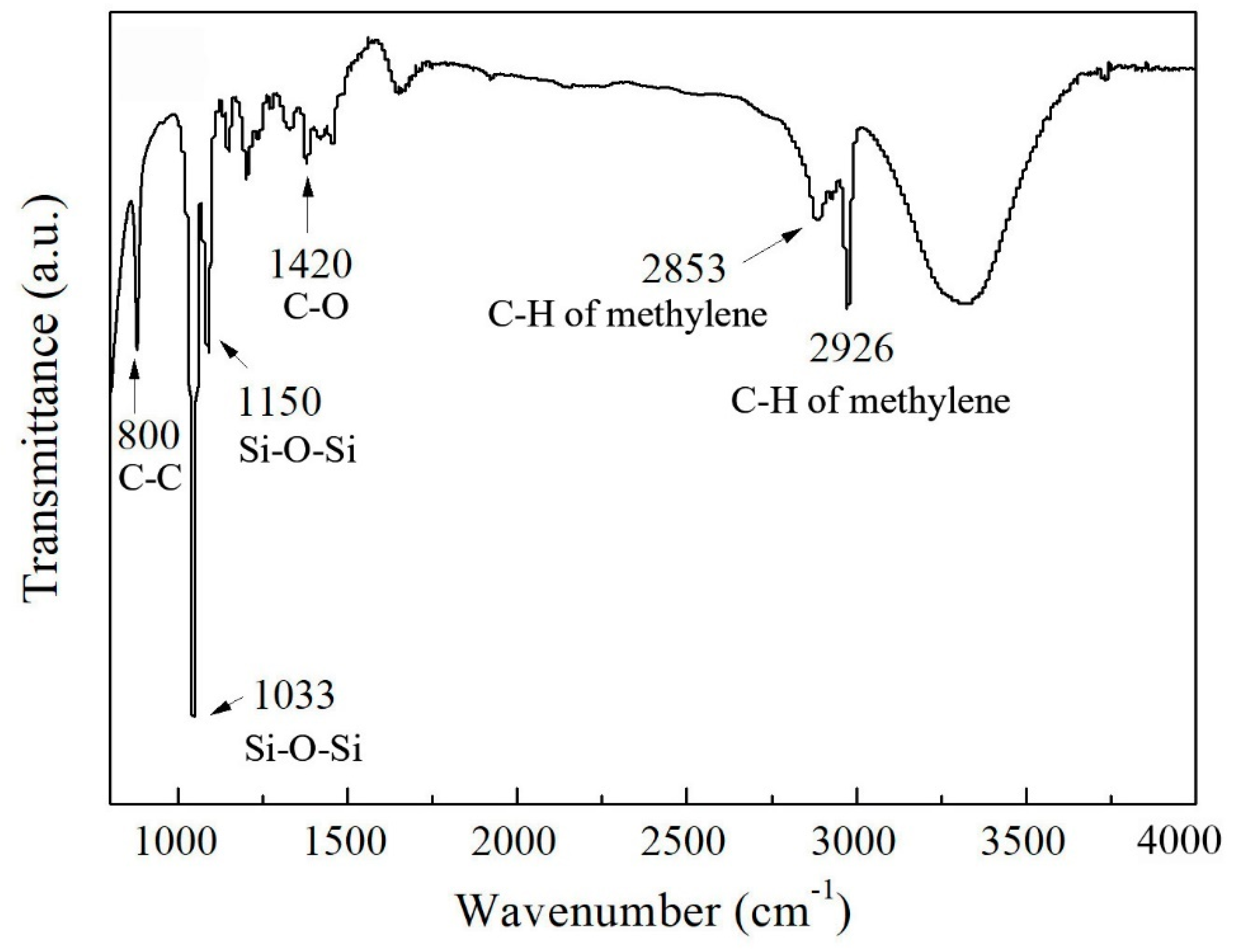 Materials 13 05564 g006 Materials 13 05564 g006