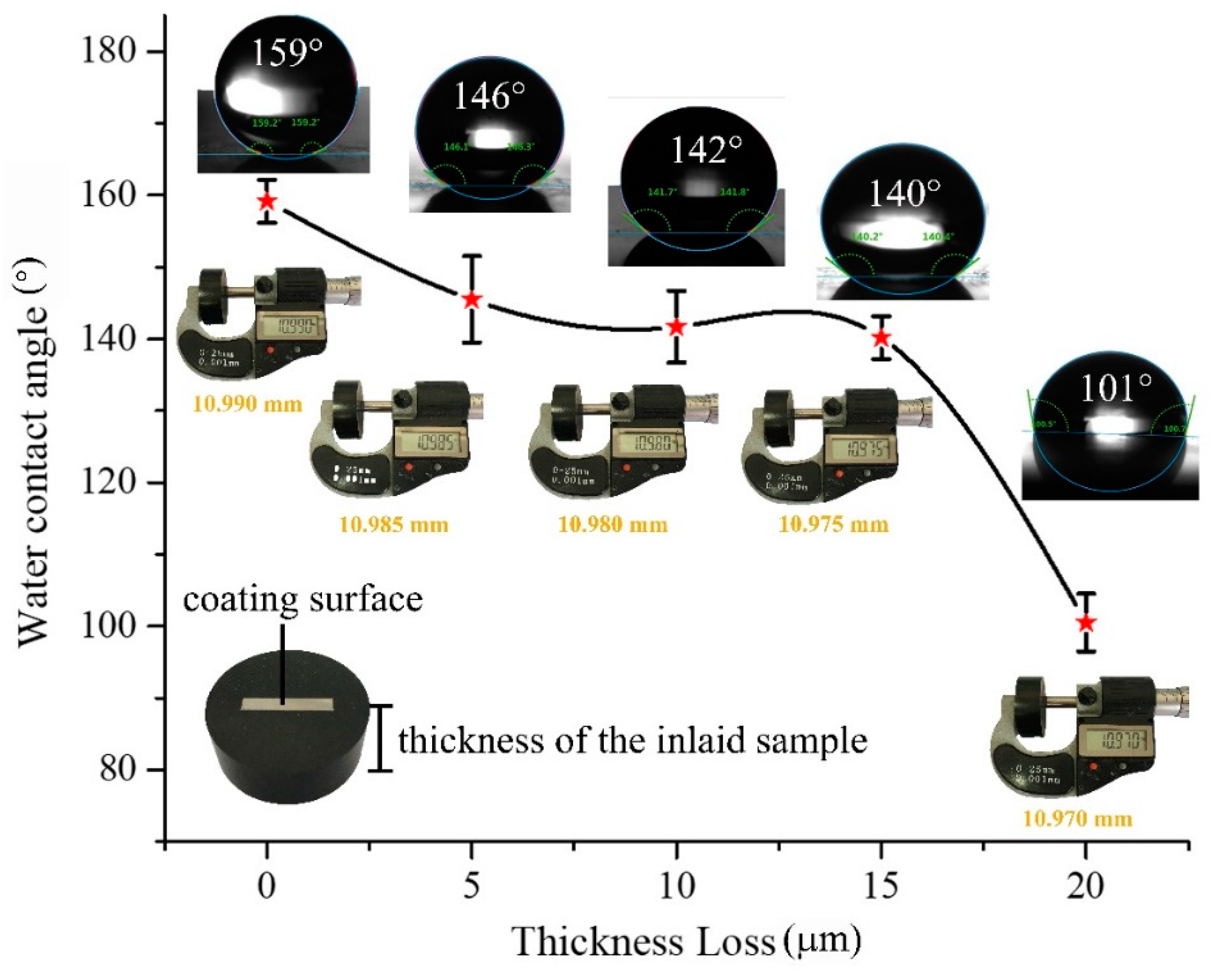 Materials 13 05564 g009 Materials 13 05564 g009