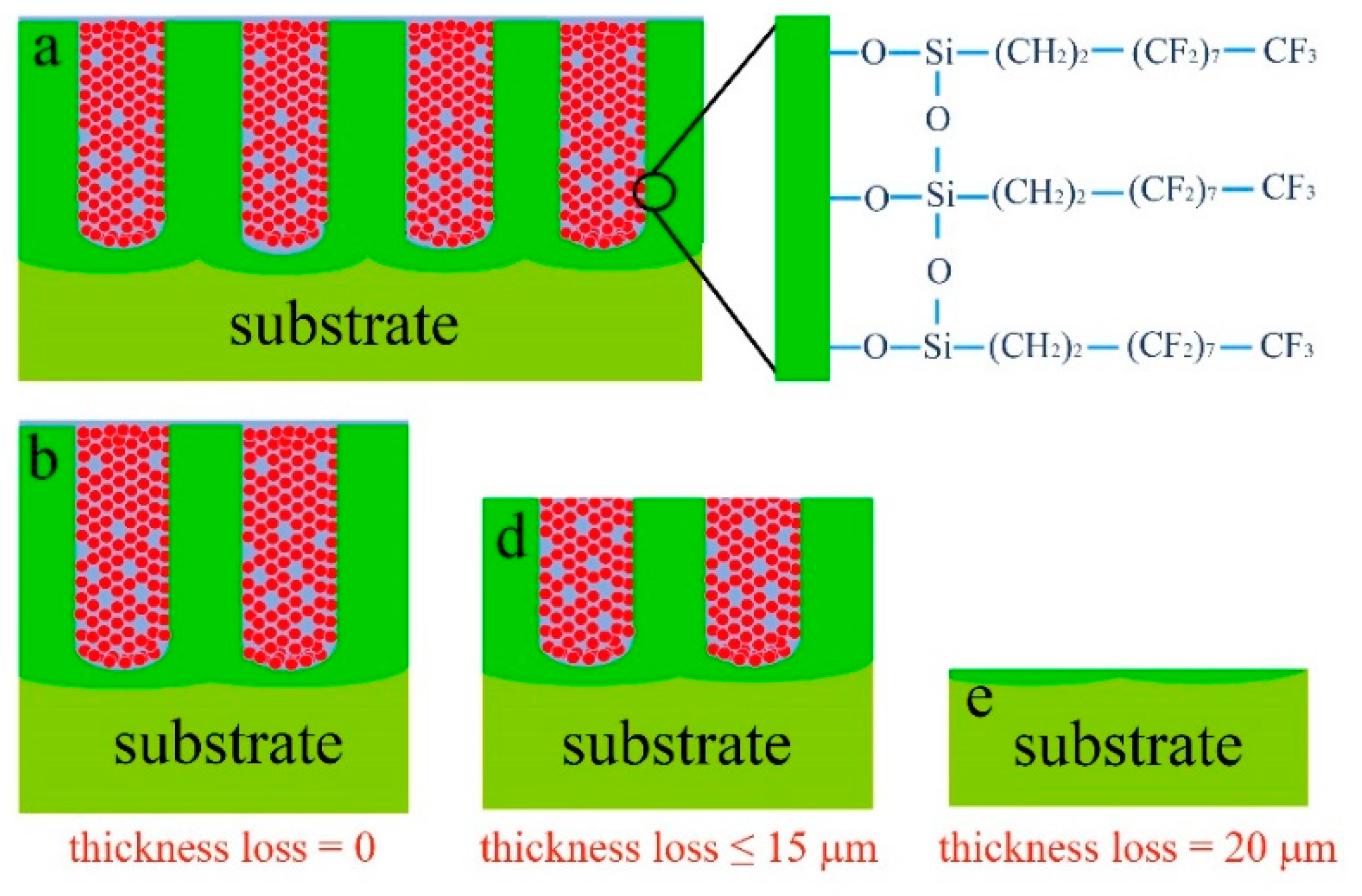 Materials 13 05564 g011 Materials 13 05564 g011