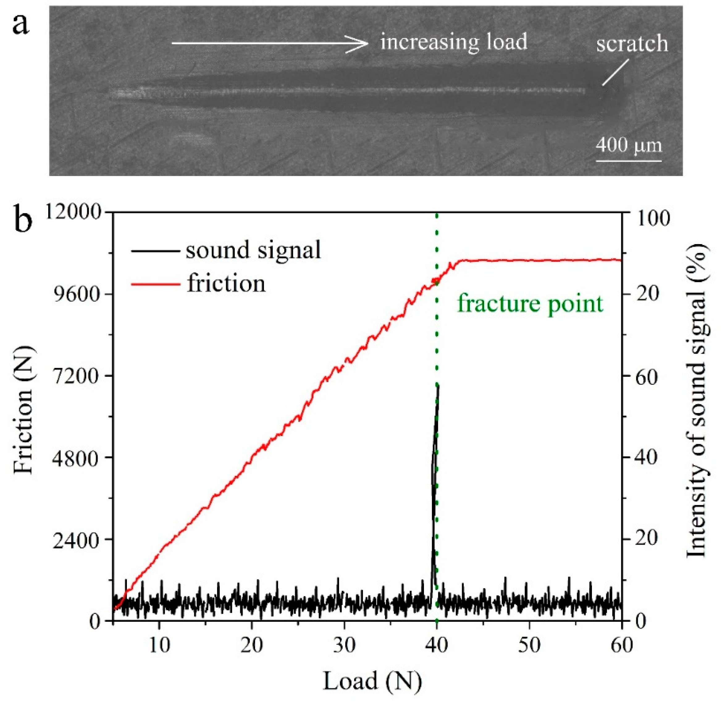 Materials 13 05564 g012 Materials 13 05564 g012