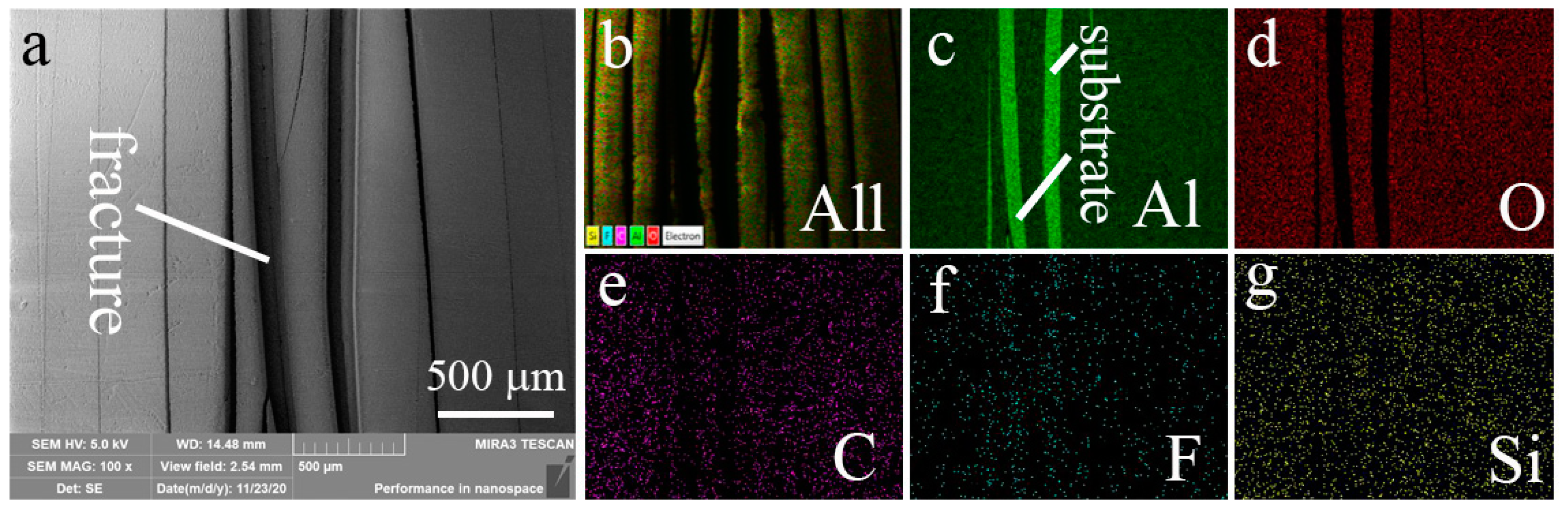 Materials 13 05564 g014 Materials 13 05564 g014
