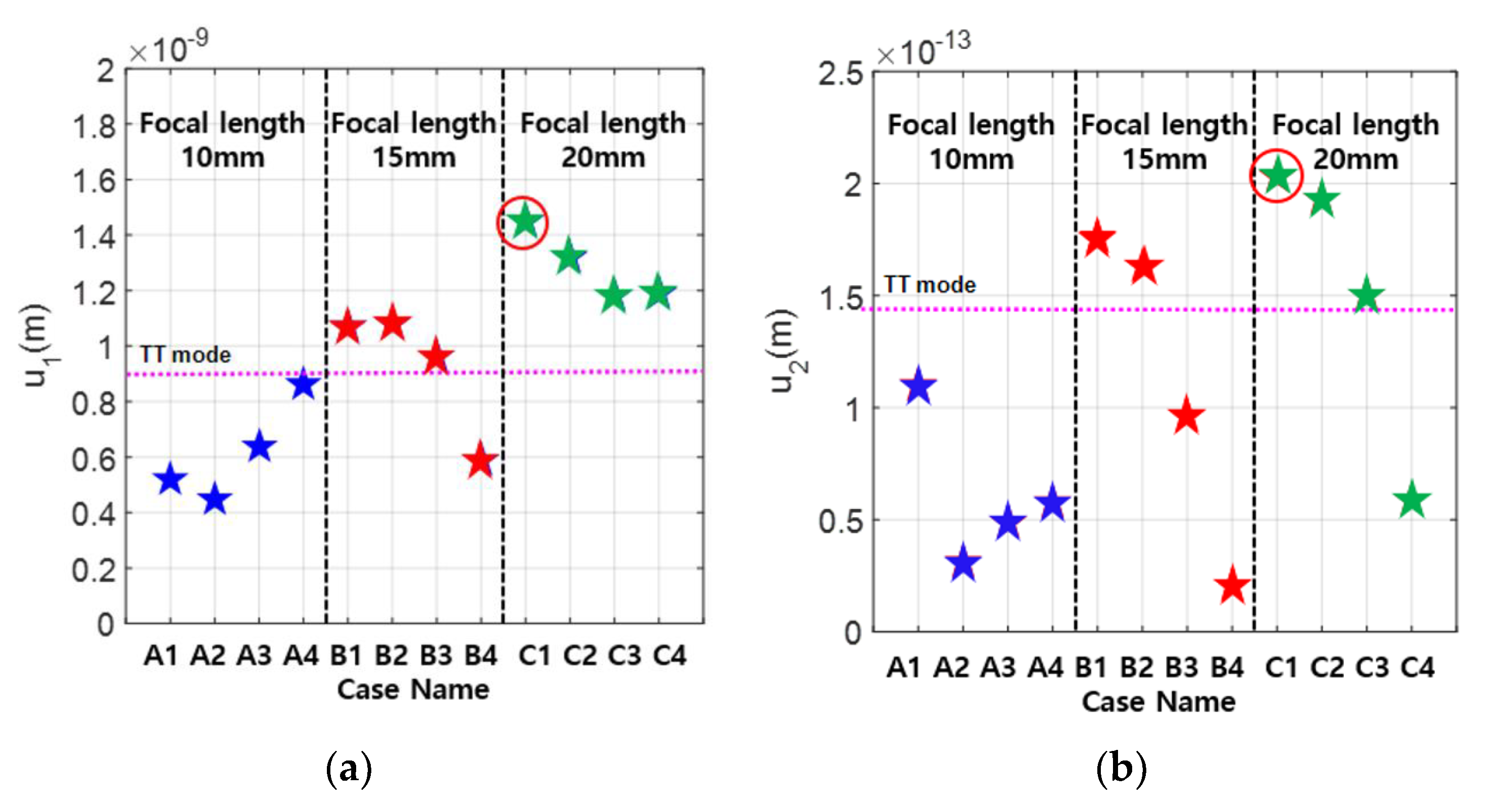 Materials 13 05565 g007