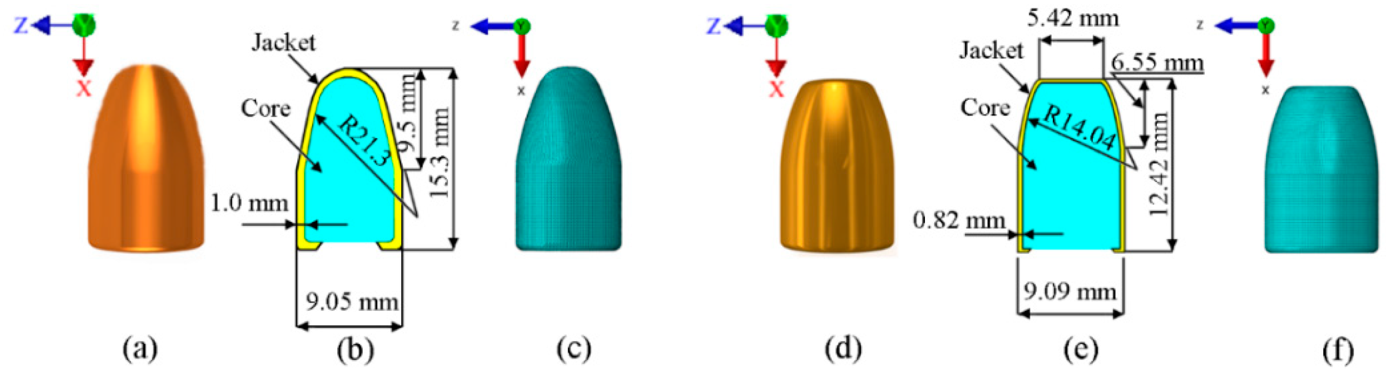Materials 13 05566 g003