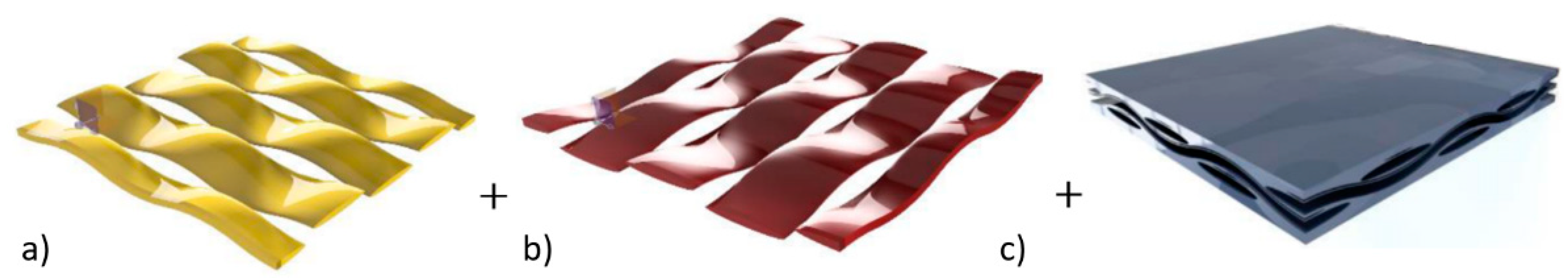 Materials 13 05566 g004