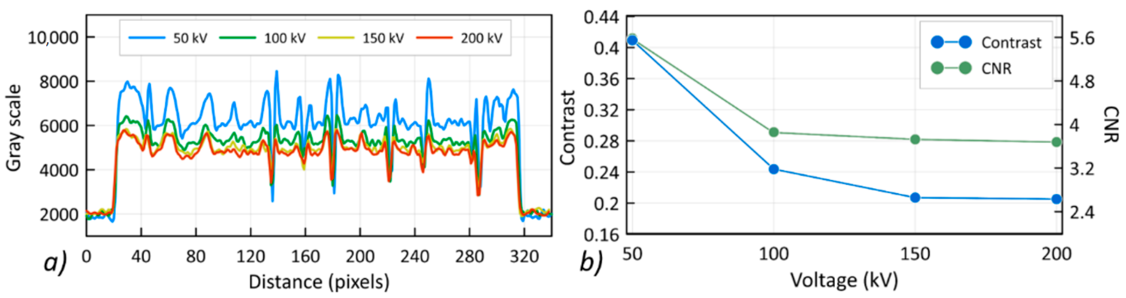 Materials 13 05566 g007