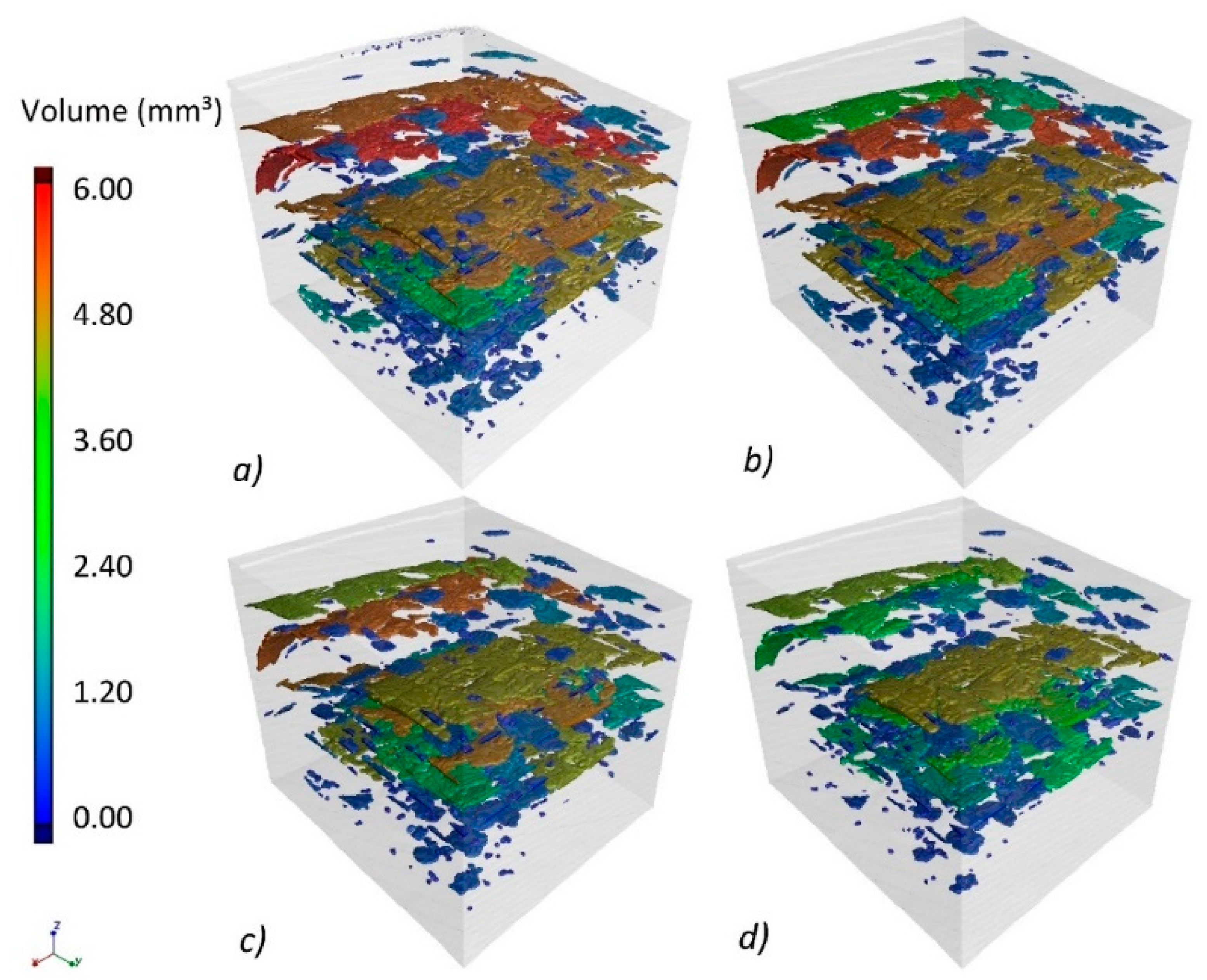 Materials 13 05566 g008