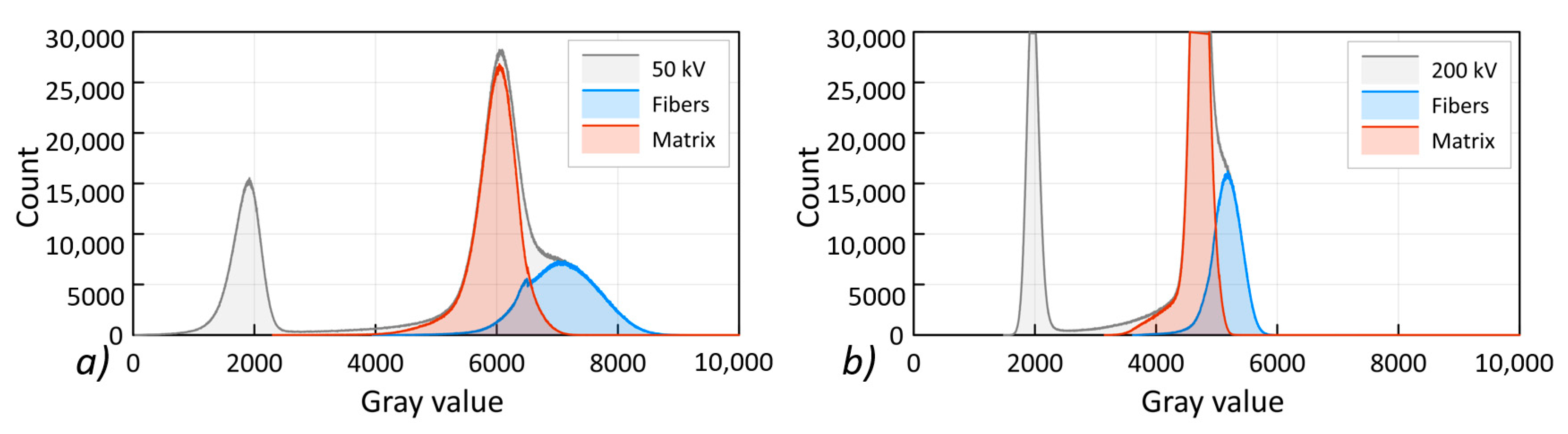 Materials 13 05566 g010