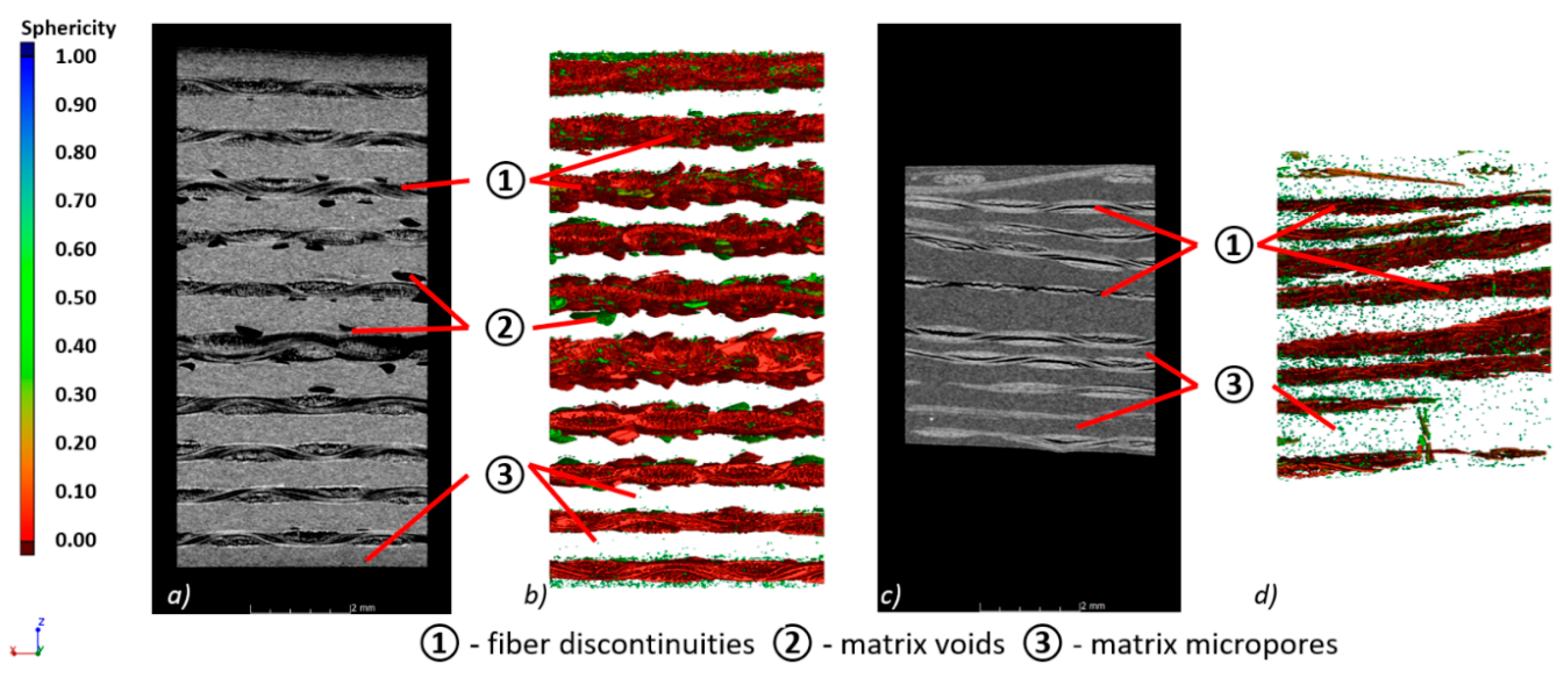 Materials 13 05566 g011