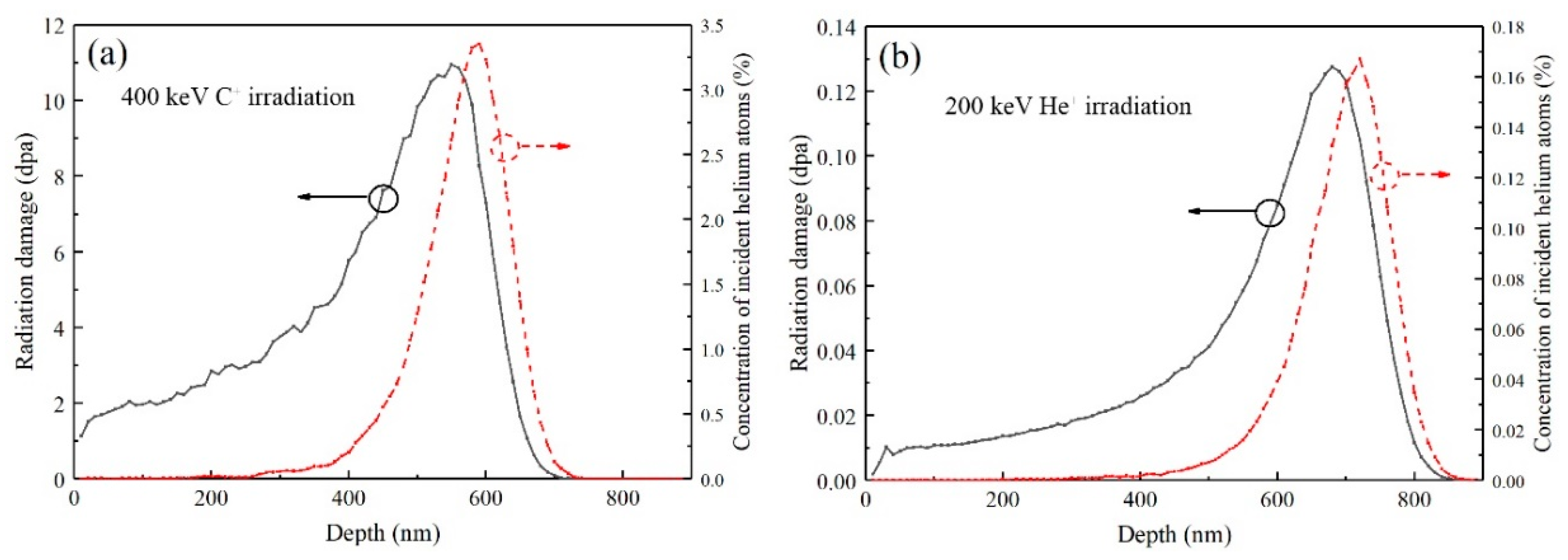 Materials 13 05567 g001 Materials 13 05567 g001