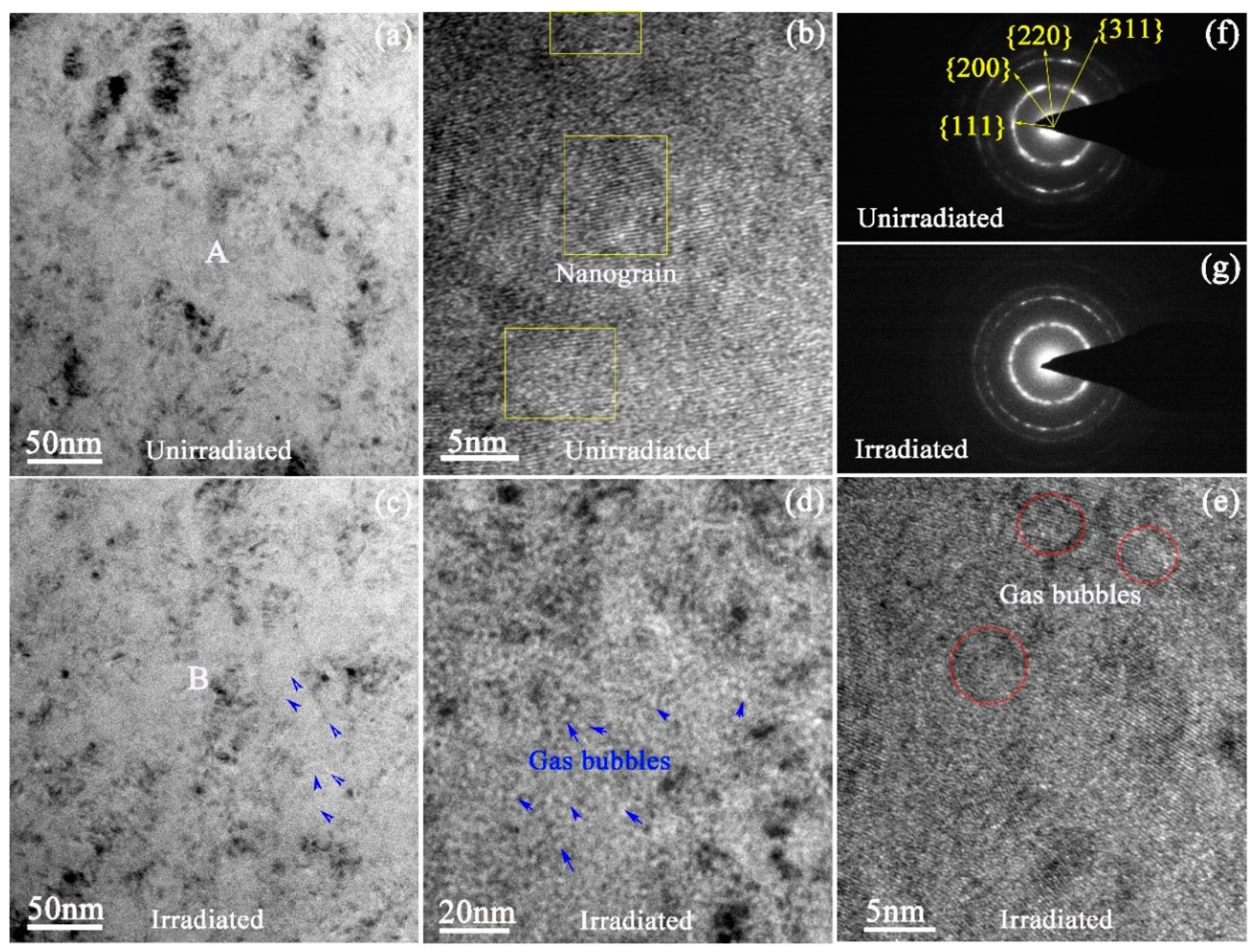 Materials 13 05567 g003 Materials 13 05567 g003