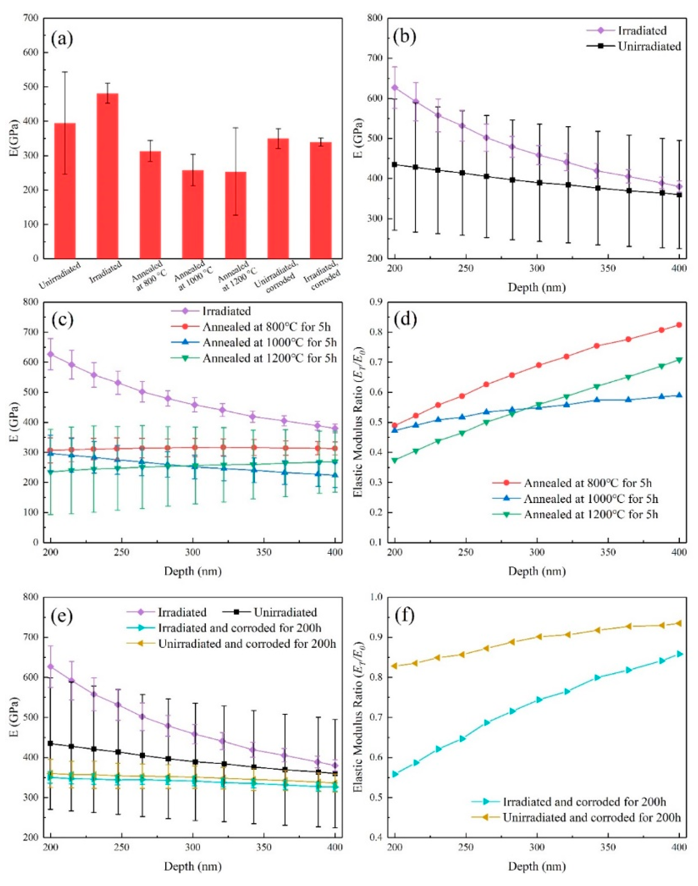 Materials 13 05567 g008 Materials 13 05567 g008