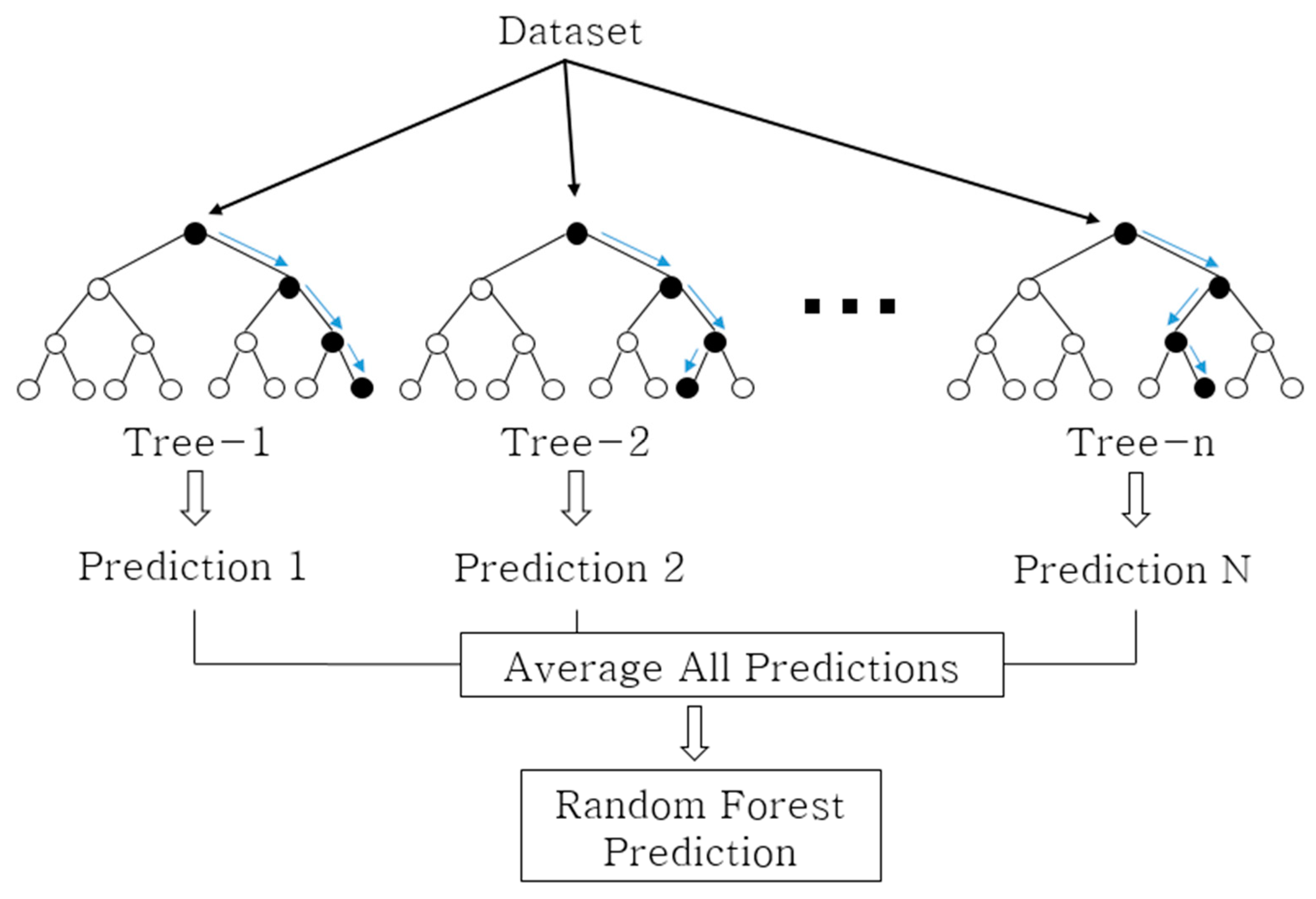 Materials 13 05570 g002