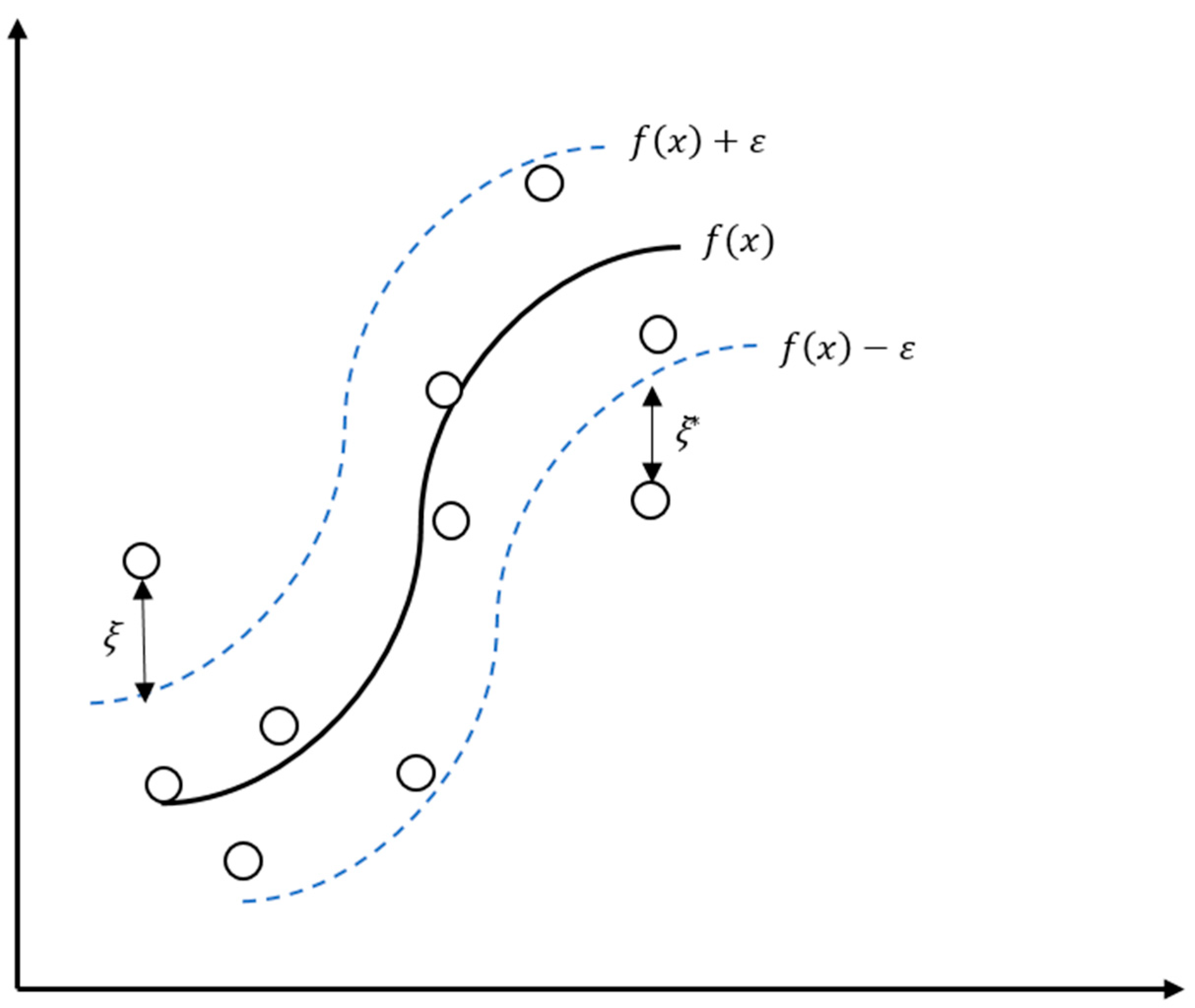 Materials 13 05570 g003