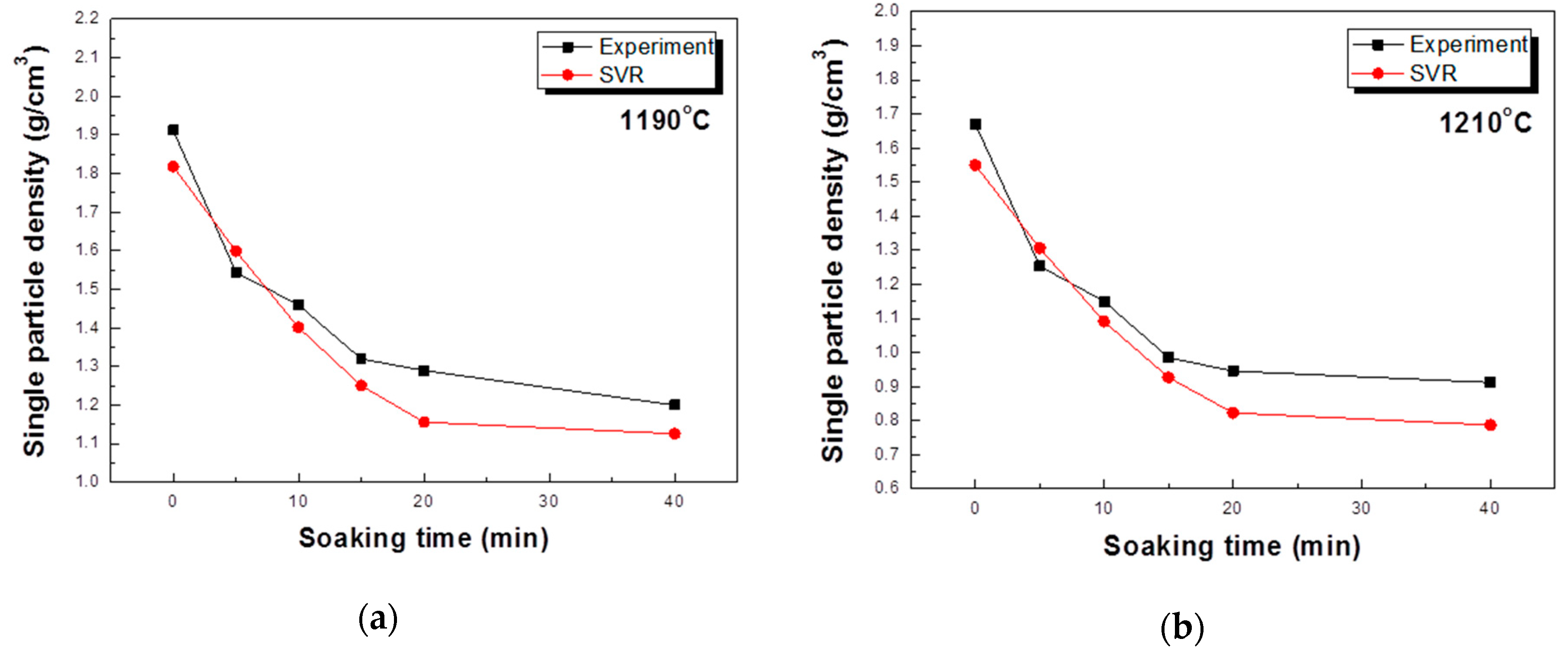 Materials 13 05570 g008